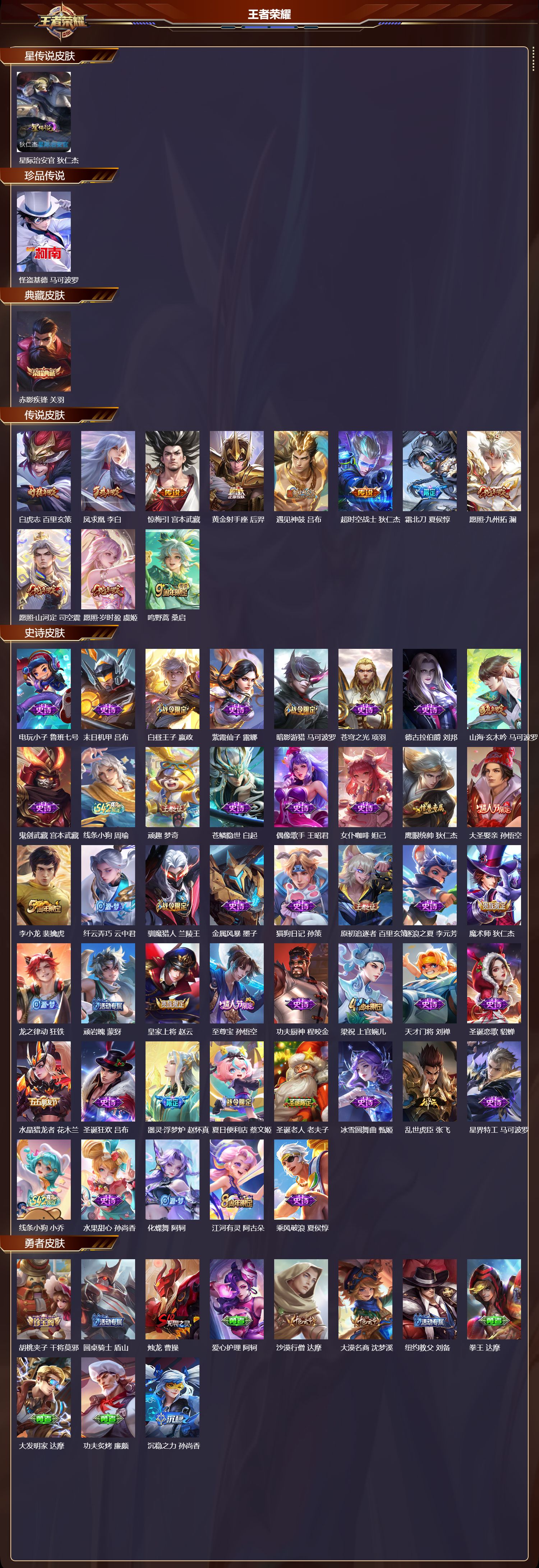 WZMK4166812王者荣耀账号详情图2