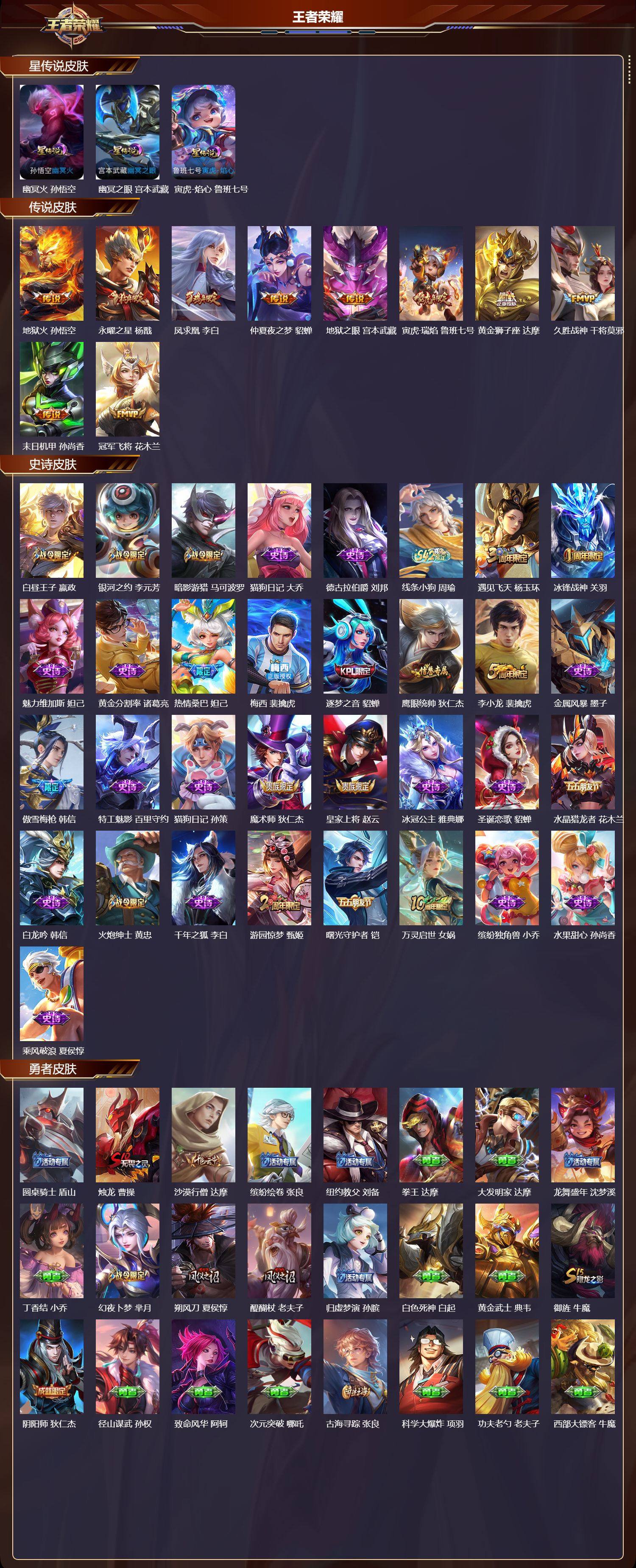 WZQM4167748王者荣耀账号详情图3