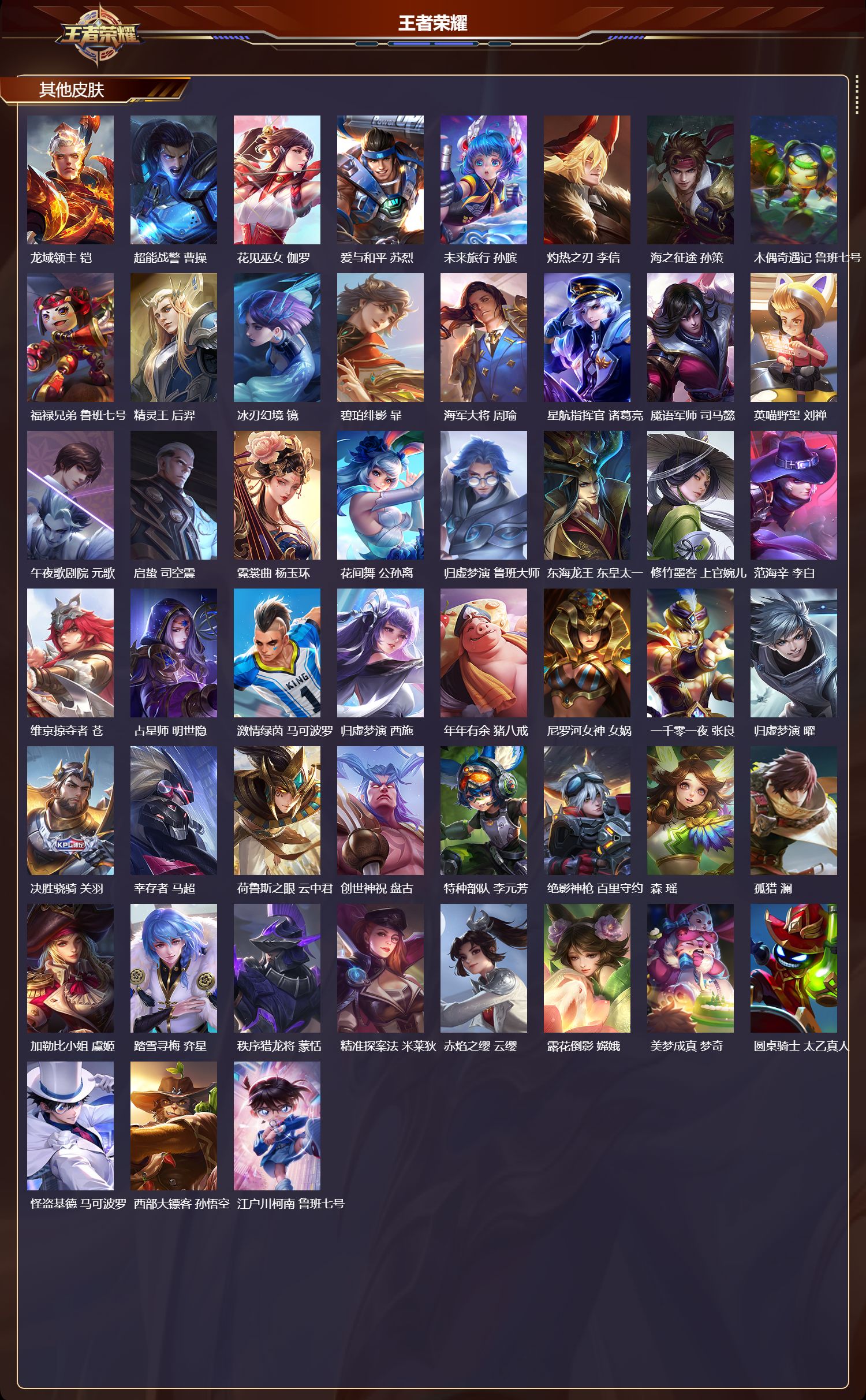 WZMK4166708王者荣耀账号详情图6