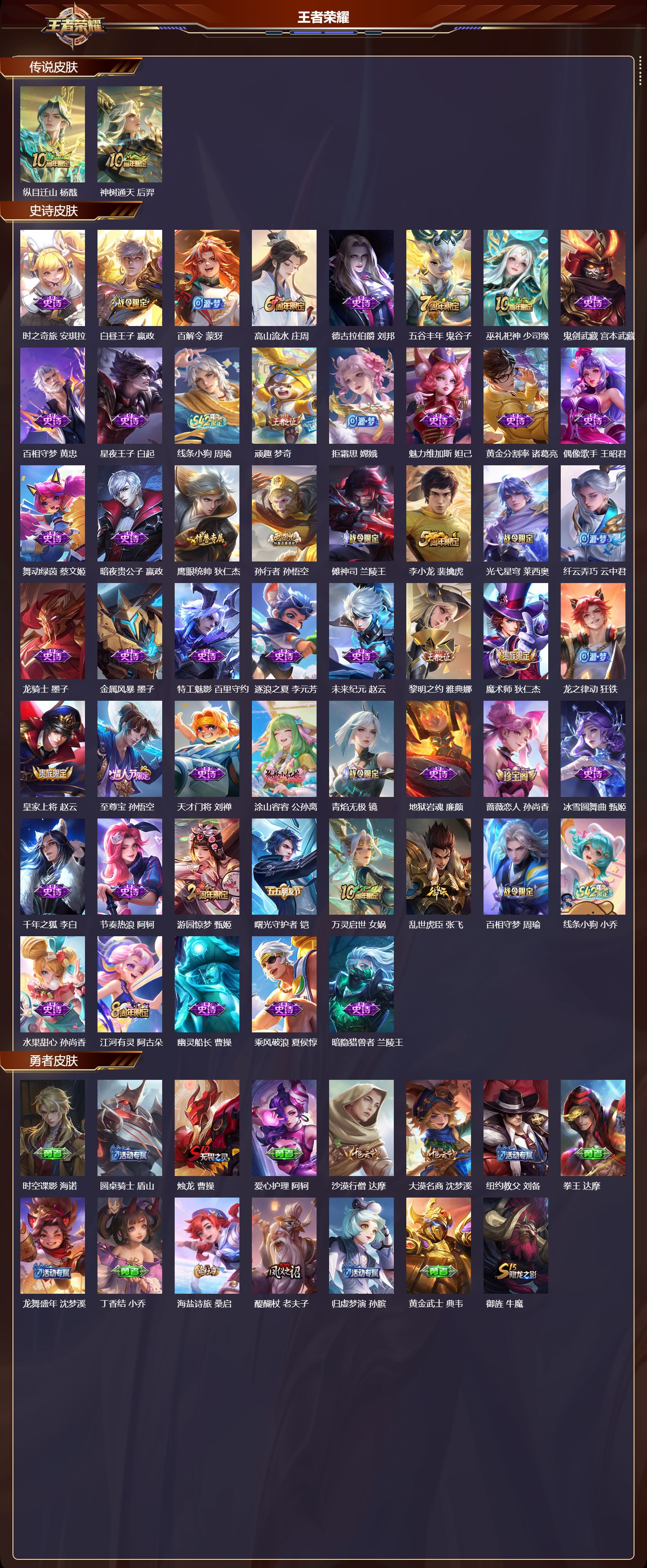 WZCMW4165499王者荣耀账号详情图8