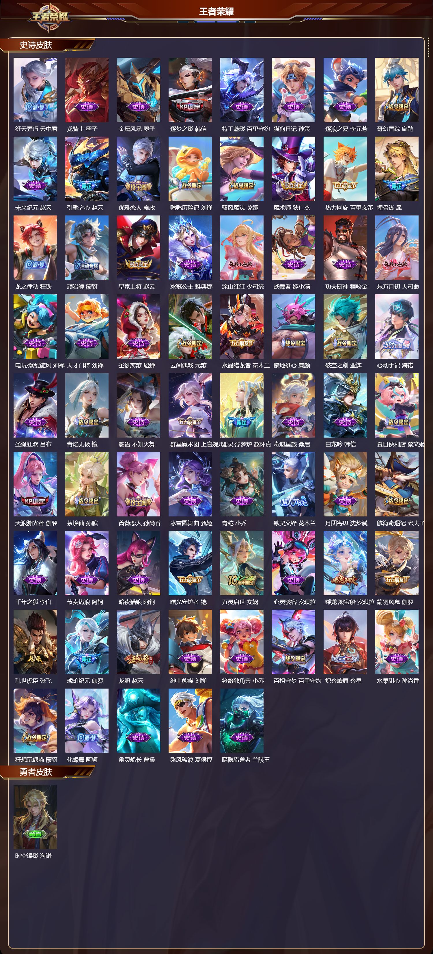 WZMK4166710王者荣耀账号详情图3