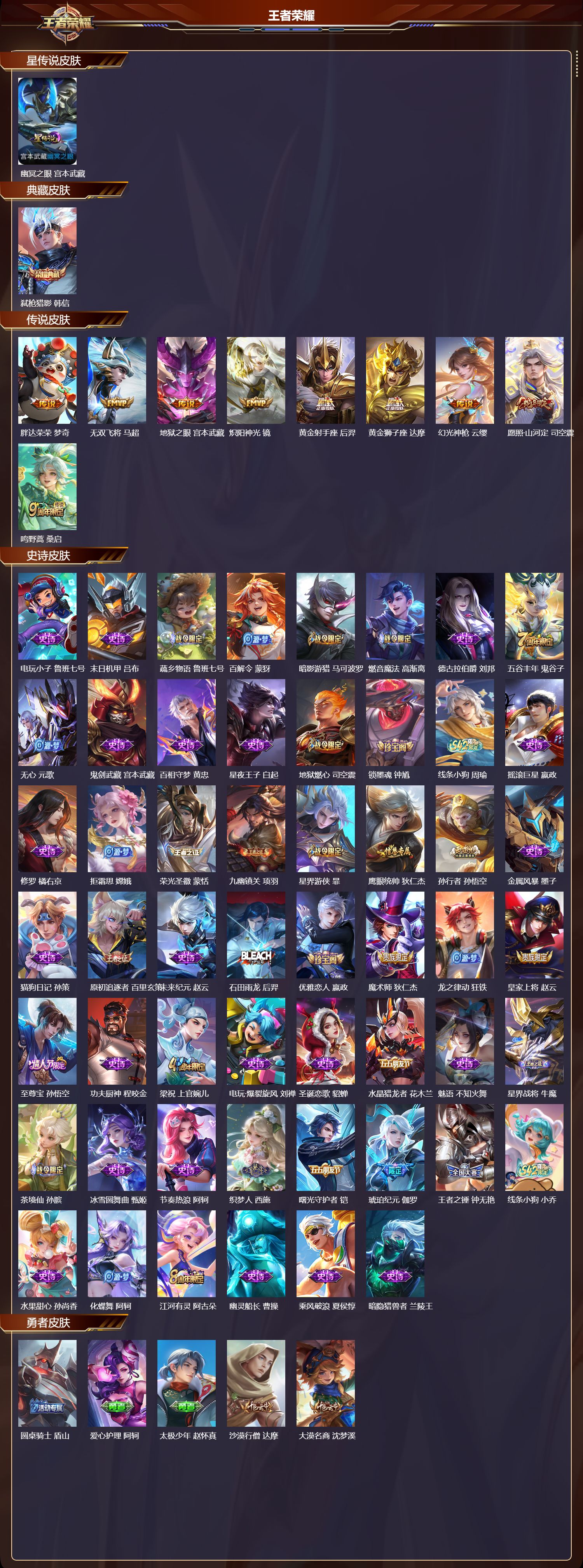 WZQM4167749王者荣耀账号详情图3