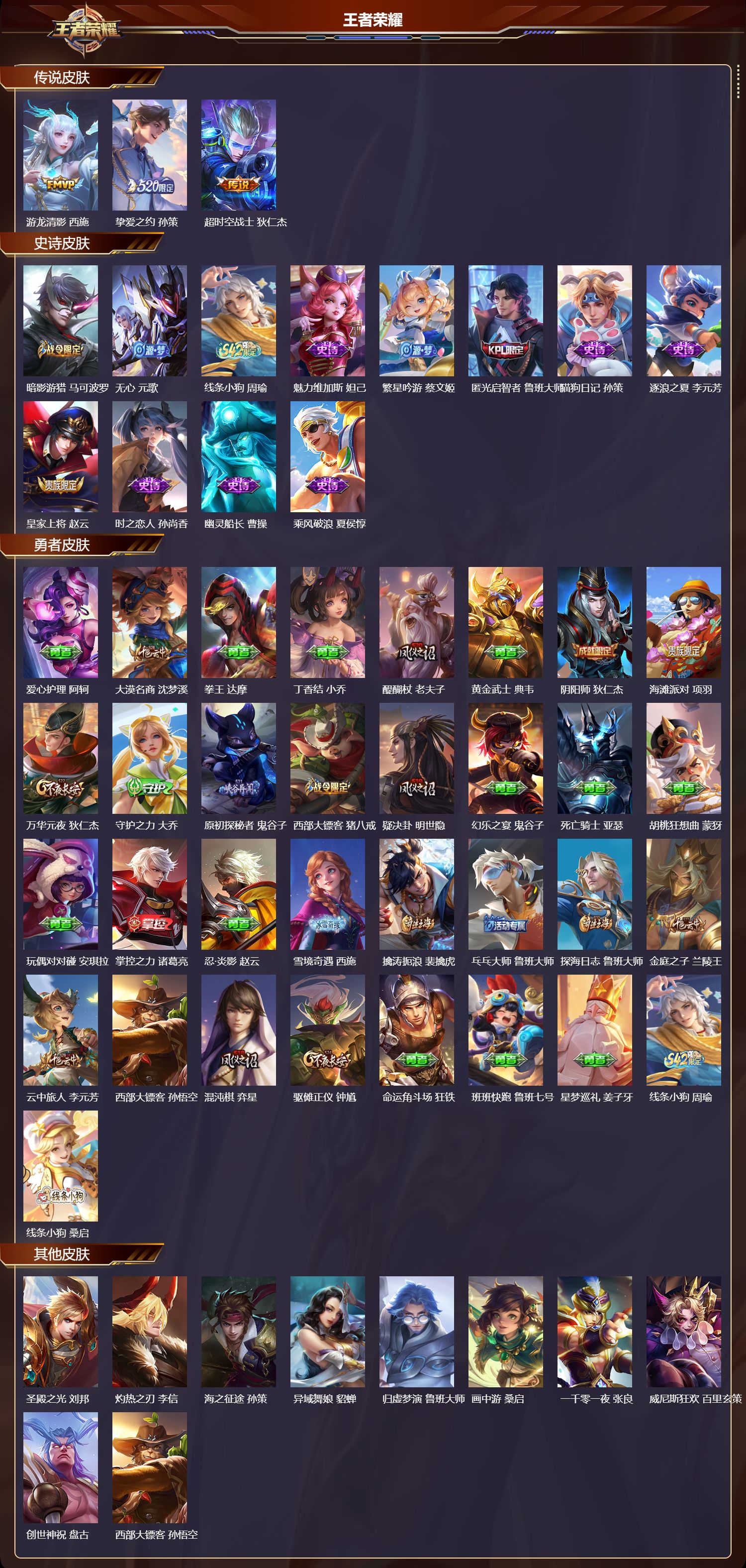 WZCMW4165759王者荣耀账号详情图6