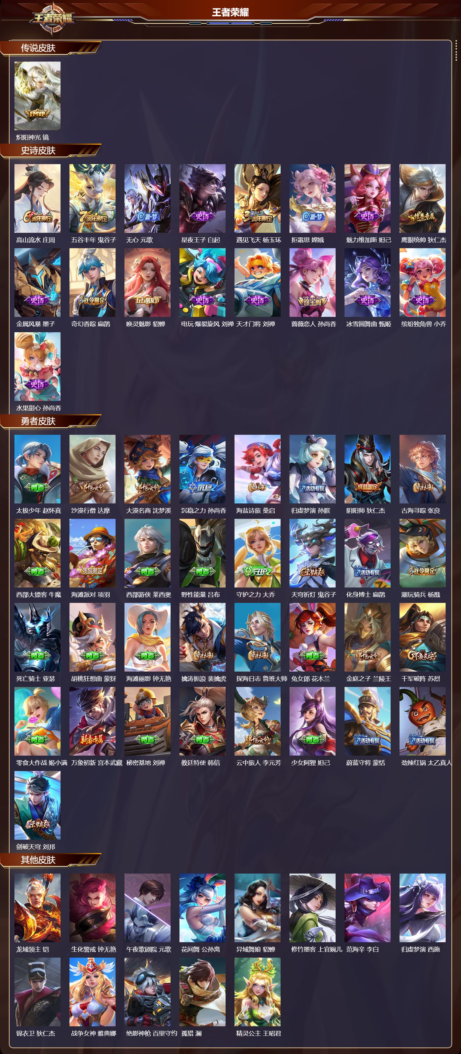 WZMK4166704王者荣耀账号详情图2