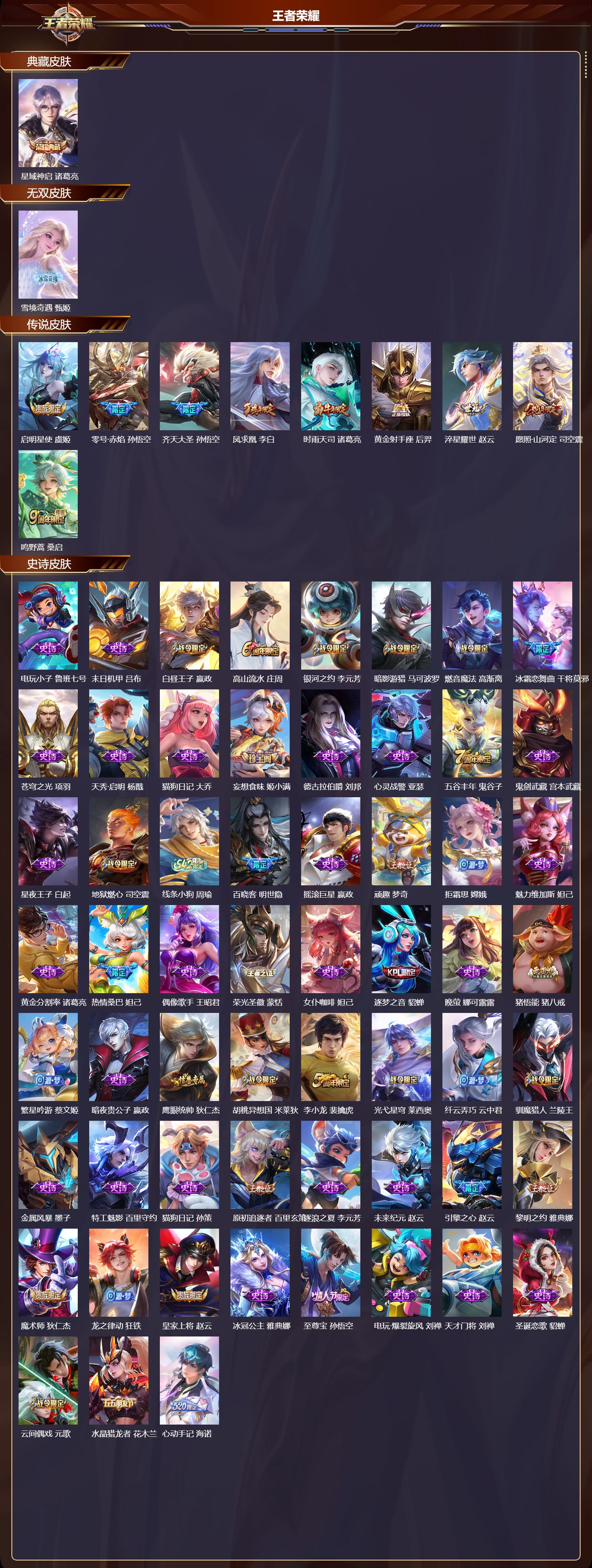 WZMK4166738王者荣耀账号详情图2