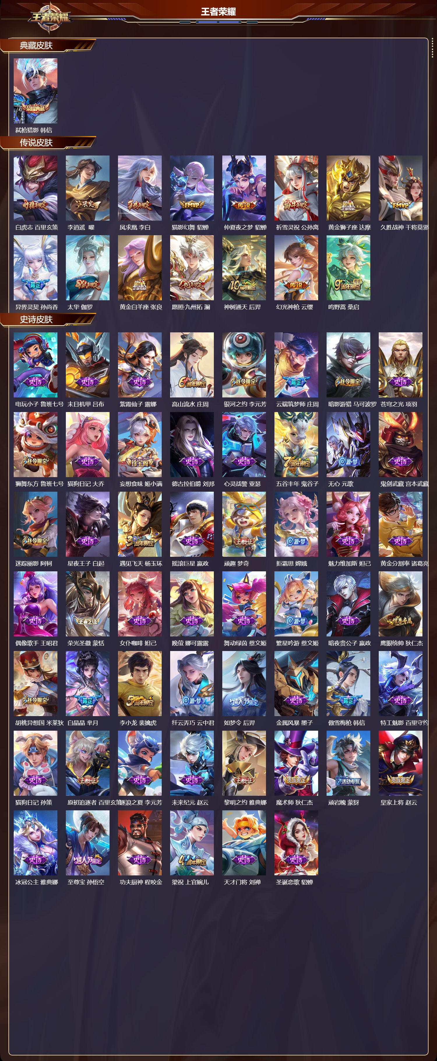 WZMK4166817王者荣耀账号详情图2