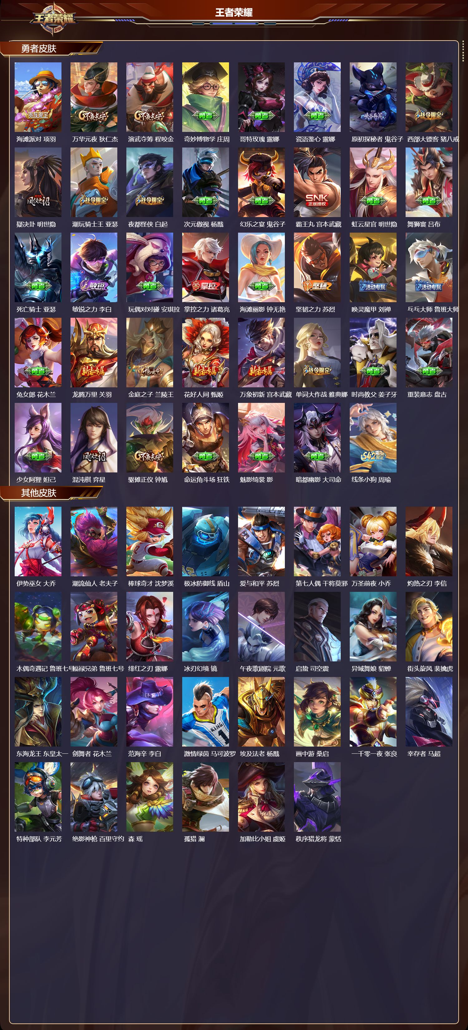 WZMK4166787王者荣耀账号详情图3