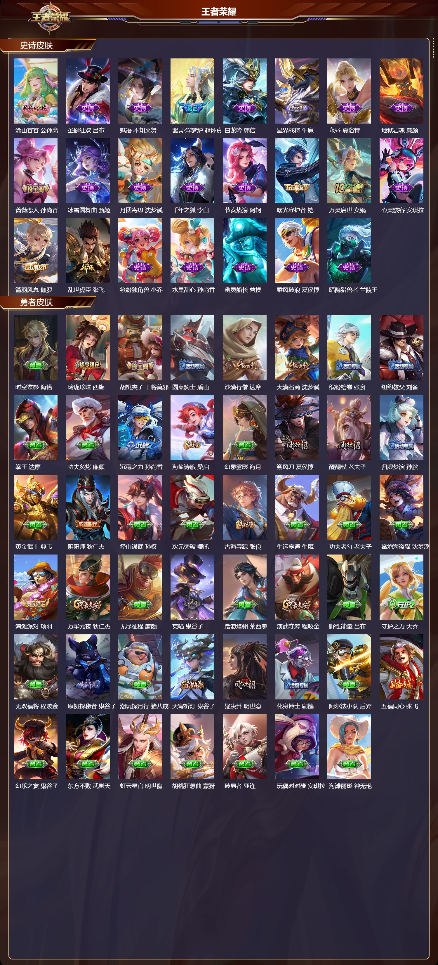 WZQM4166940王者荣耀账号详情图4