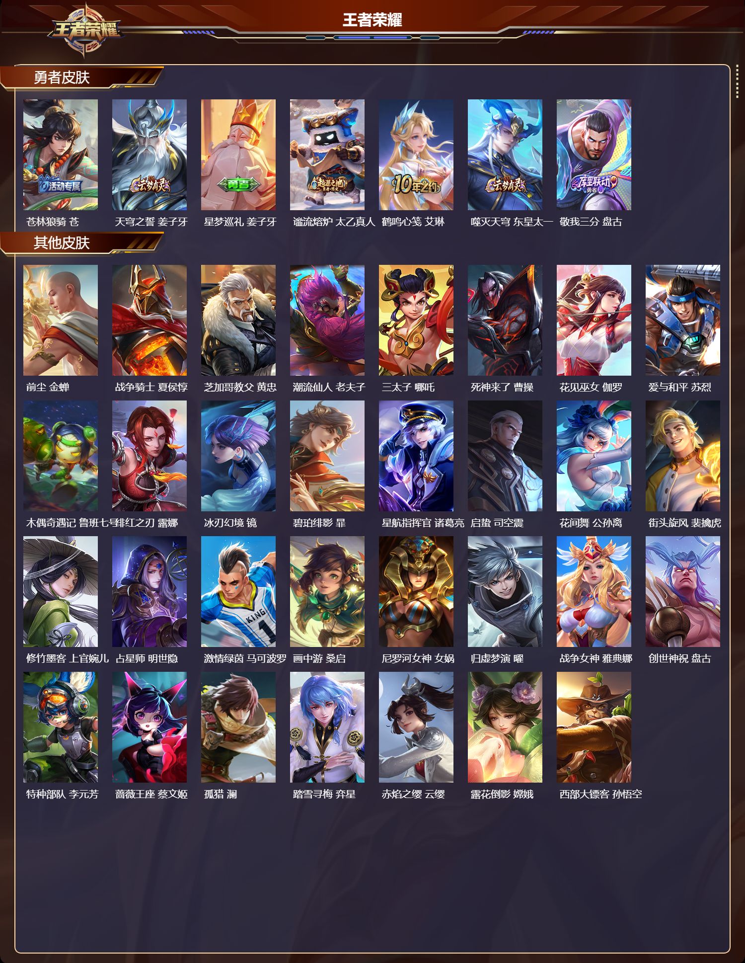 WZMK4166817王者荣耀账号详情图5