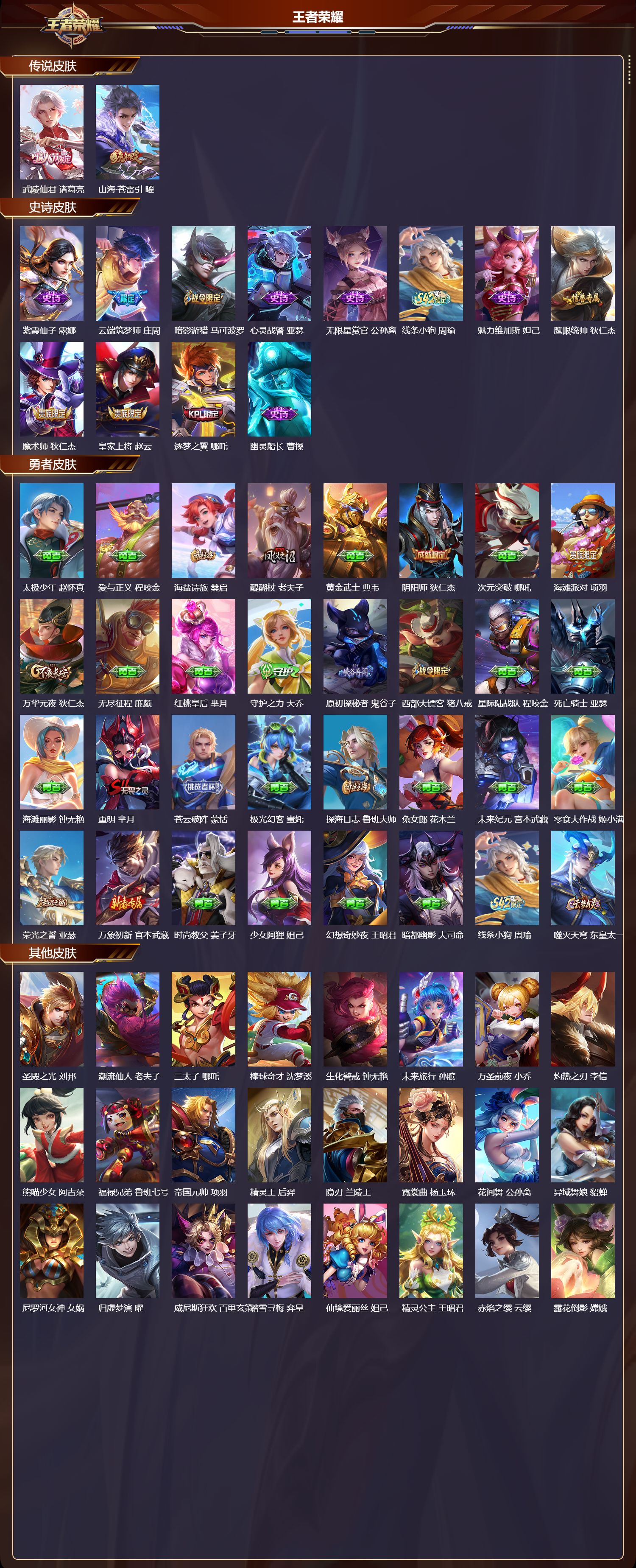 WZMK4166808王者荣耀账号详情图2