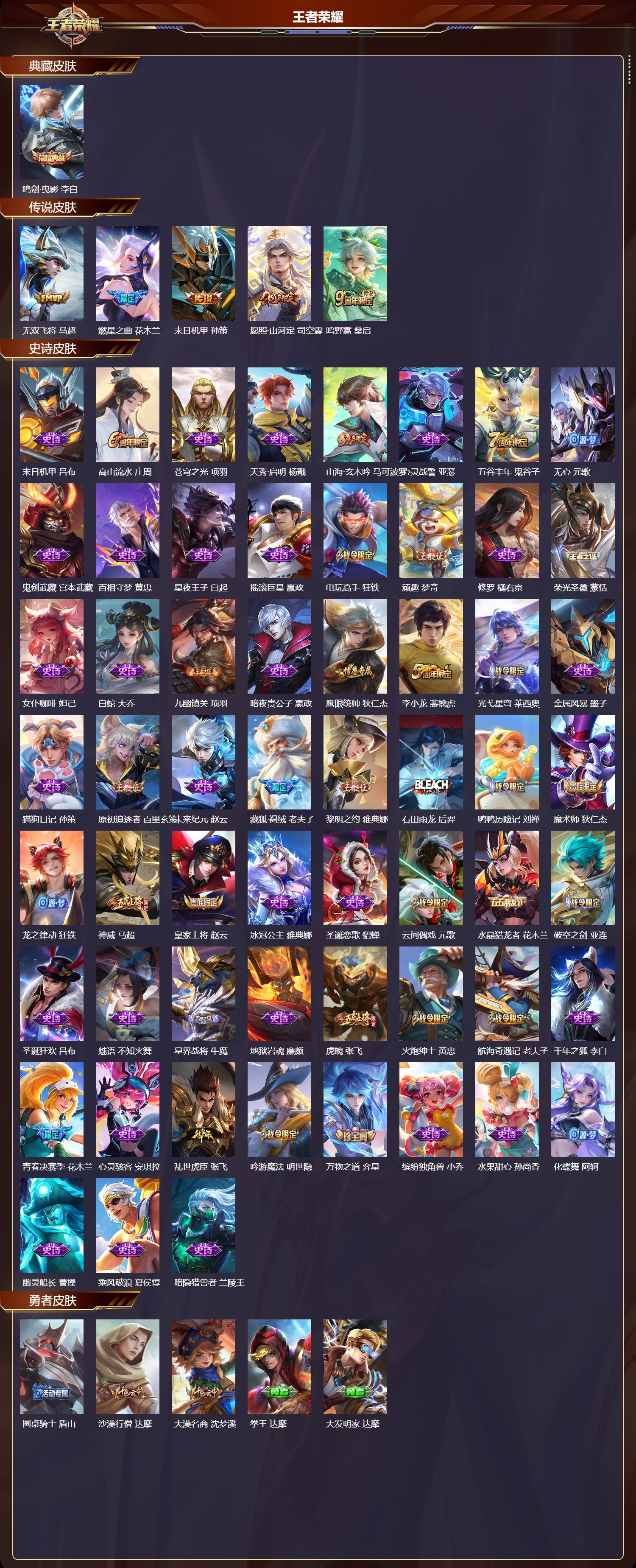 WZCMW4165648王者荣耀账号详情图6