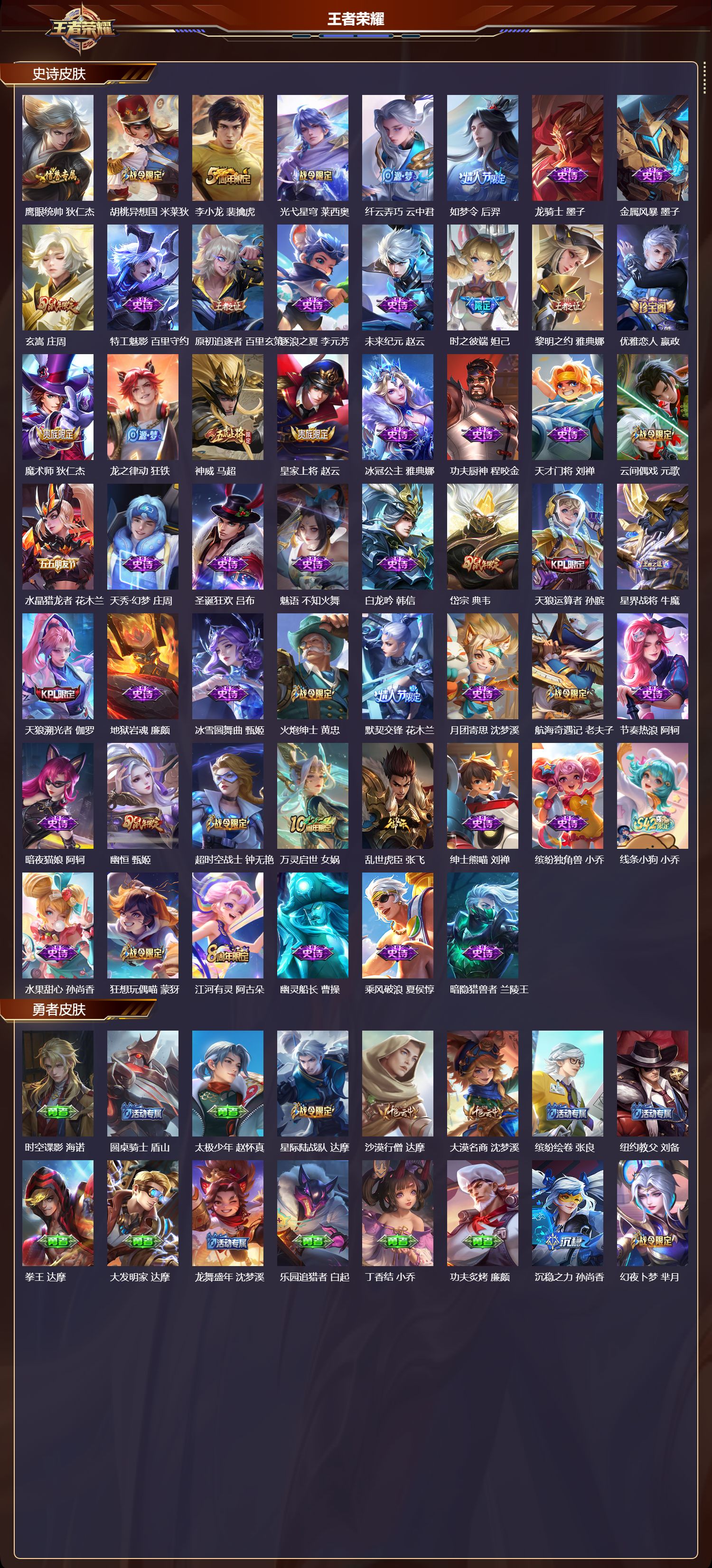 WZQM4167754王者荣耀账号详情图4