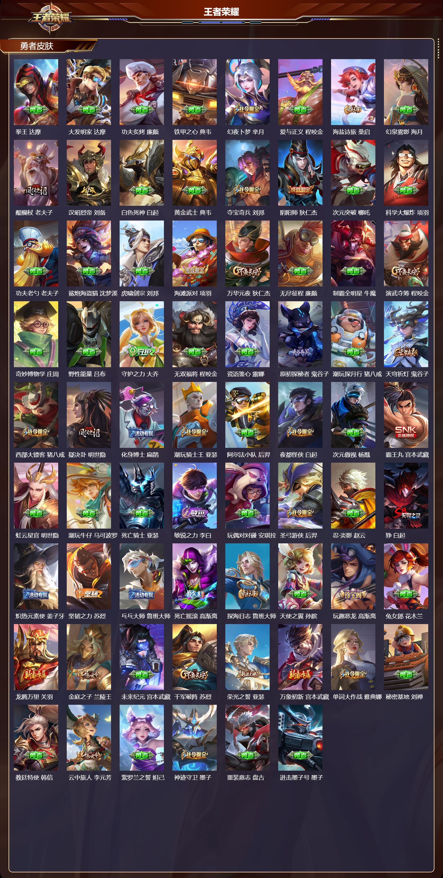 WZQM4167755王者荣耀账号详情图5