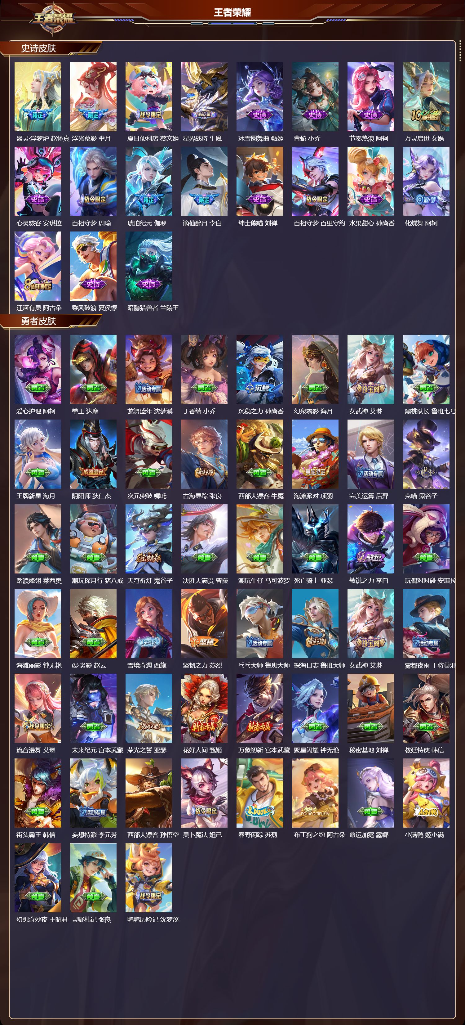 WZQM4167752王者荣耀账号详情图4