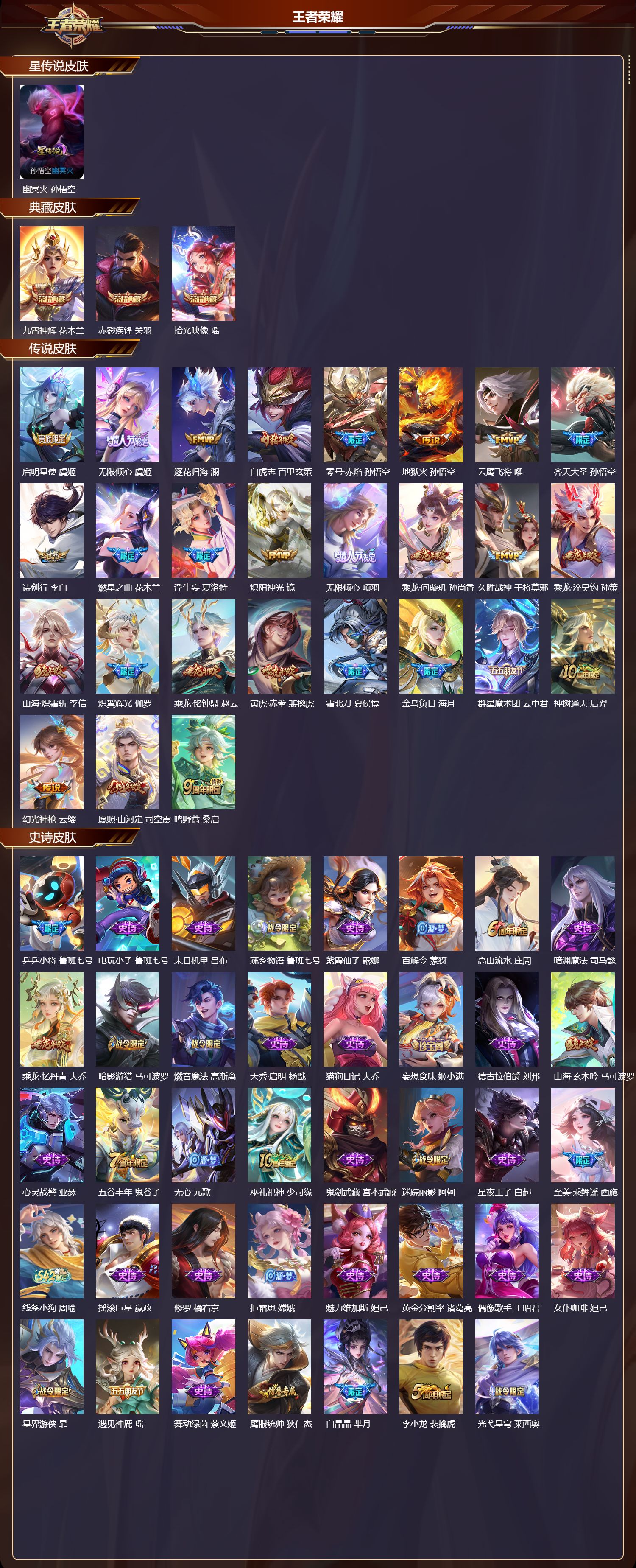 WZMK4166710王者荣耀账号详情图2