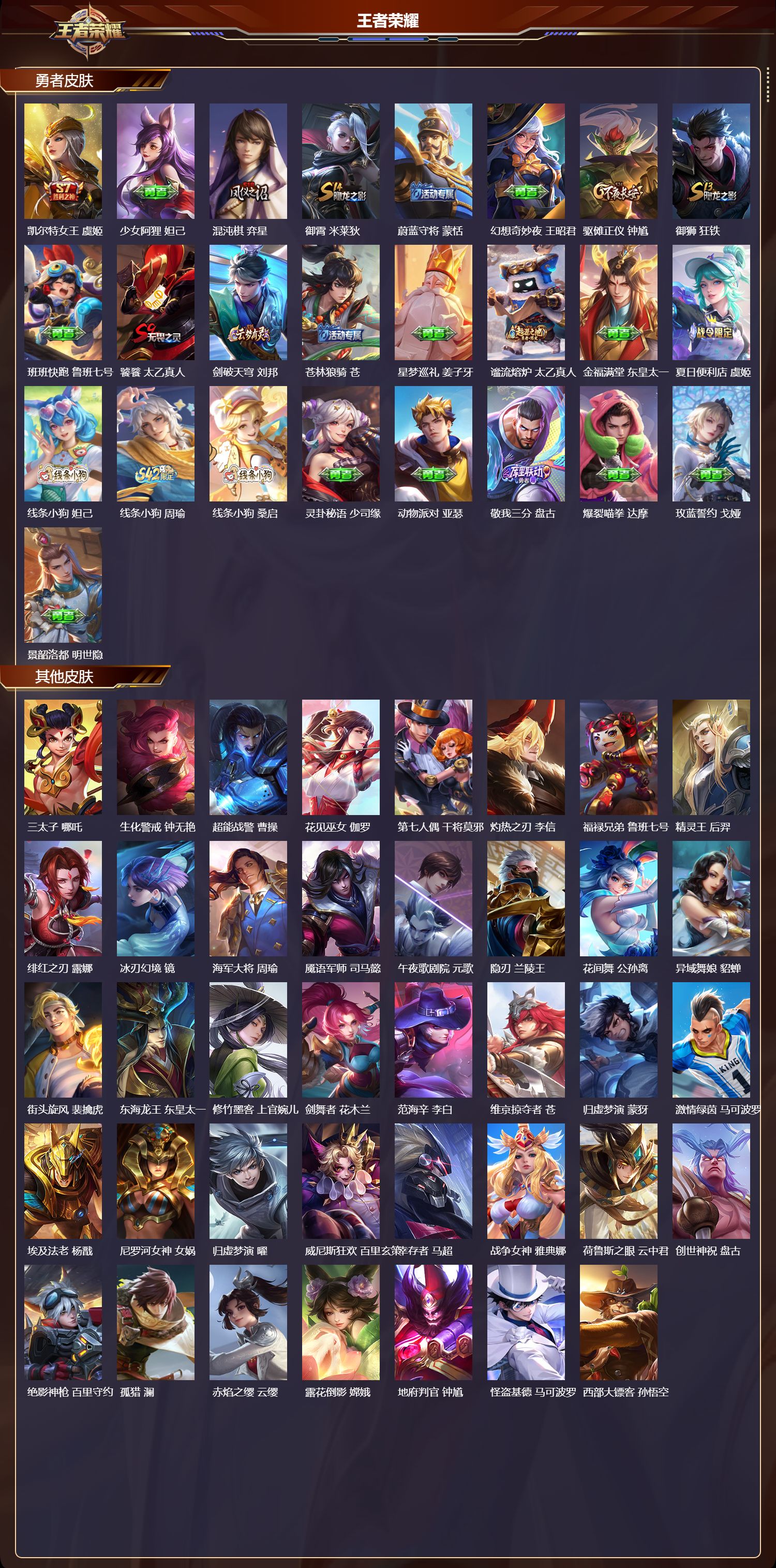 WZMK4166812王者荣耀账号详情图4