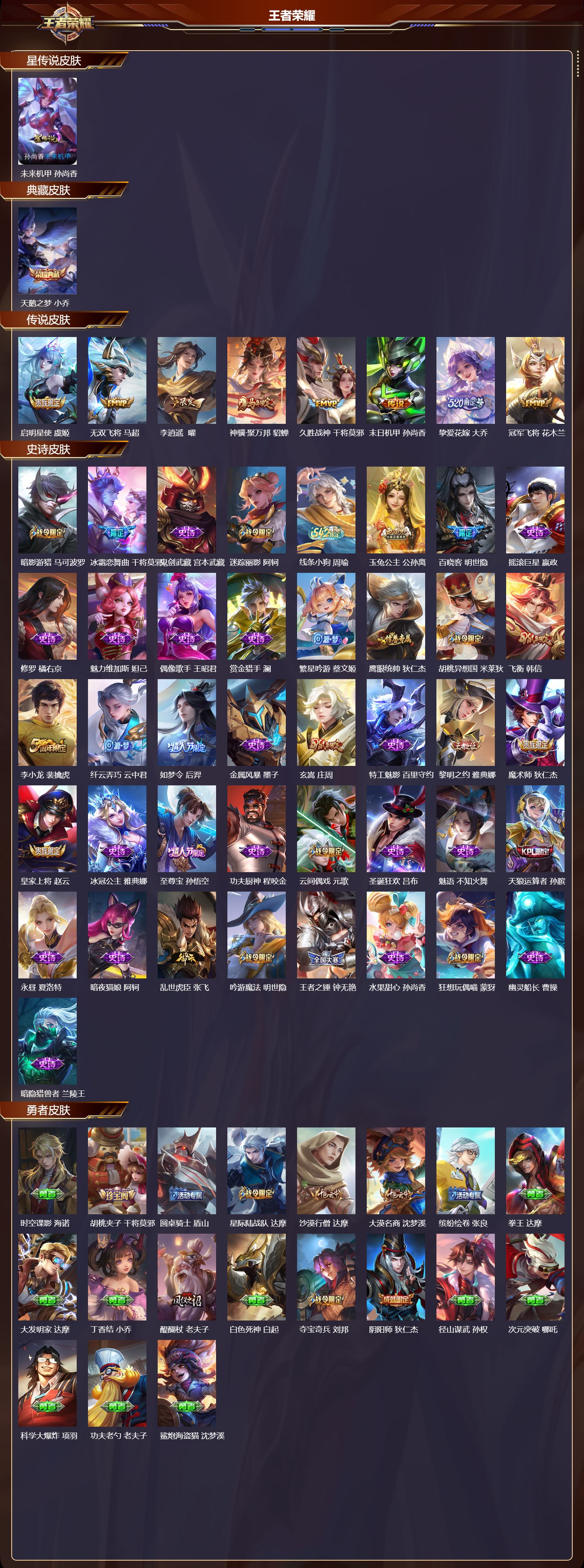 WZMK4166787王者荣耀账号详情图2