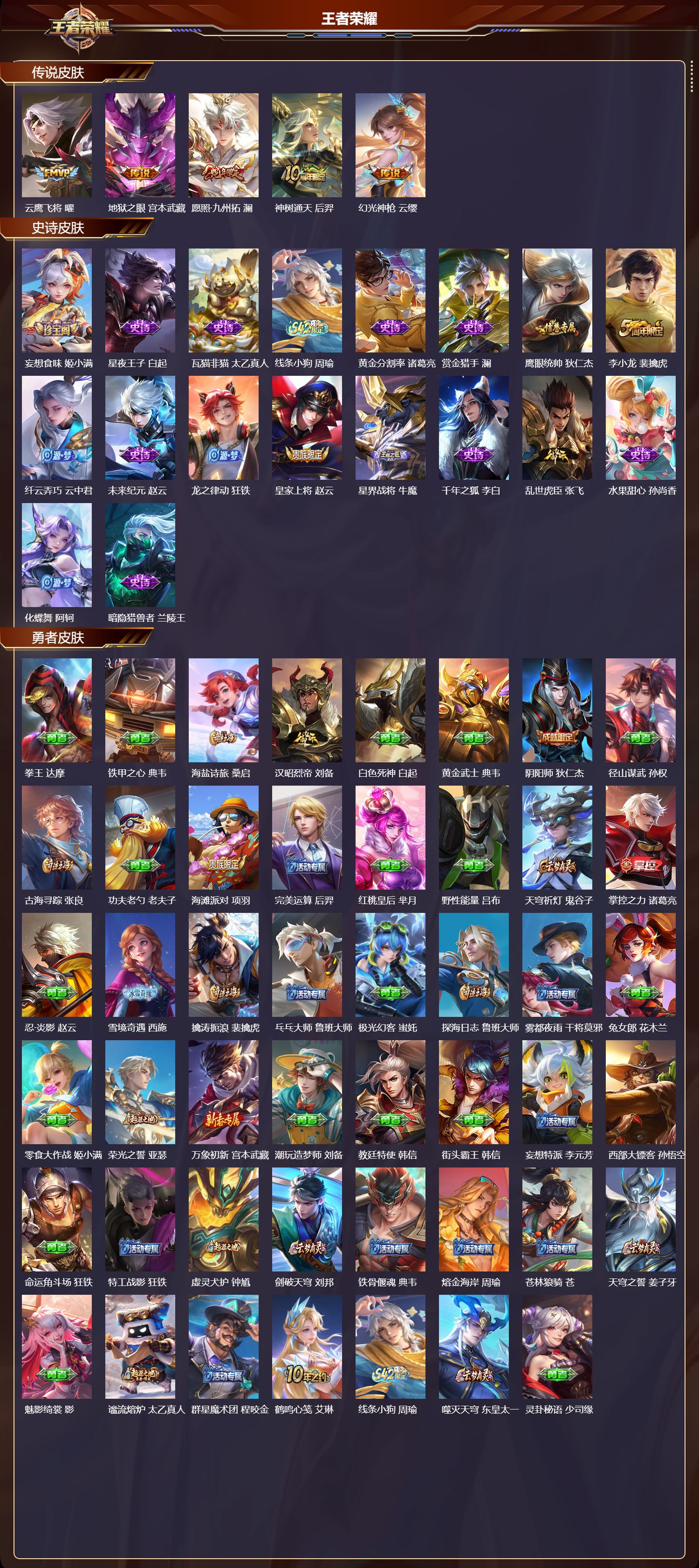 WZMK4166719王者荣耀账号详情图2