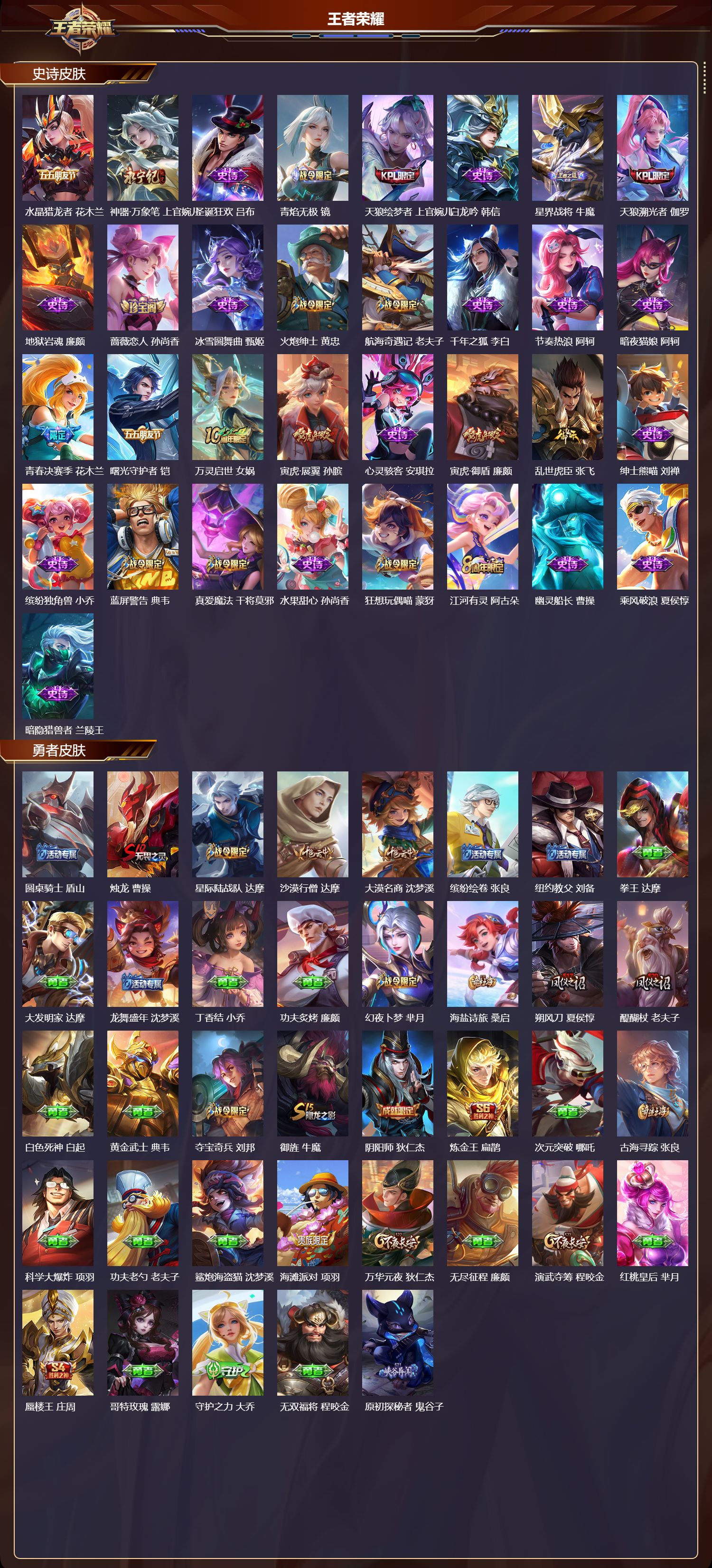 WZMK4166817王者荣耀账号详情图3