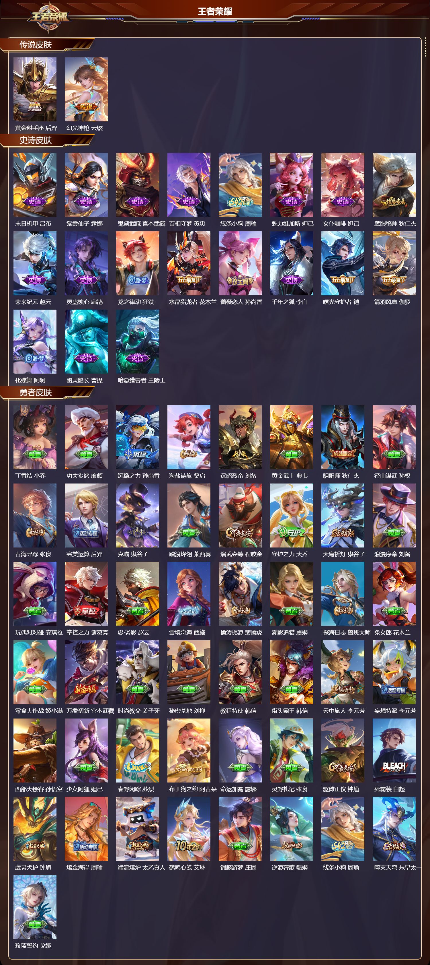 WZCMW4165750王者荣耀账号详情图8