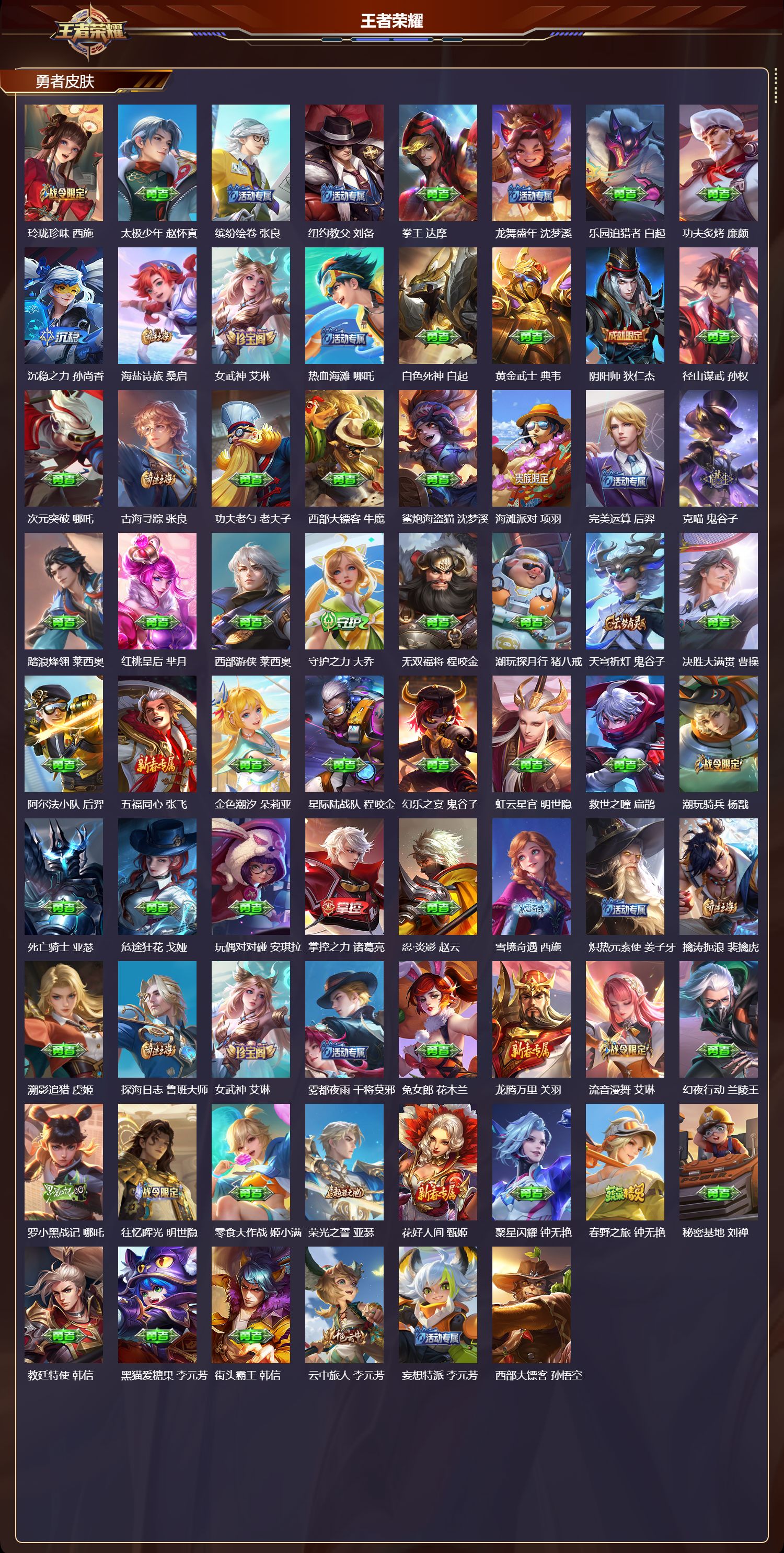 WZQM4167747王者荣耀账号详情图4