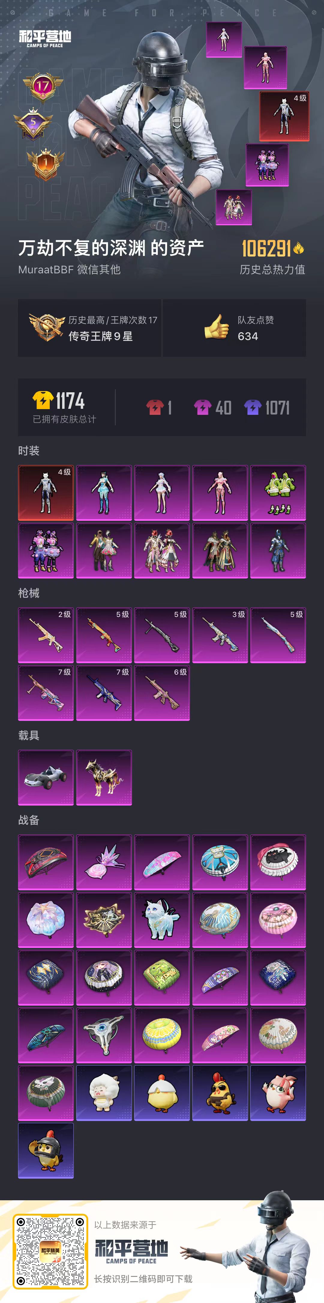 HPCMW491347和平精英账号详情图2