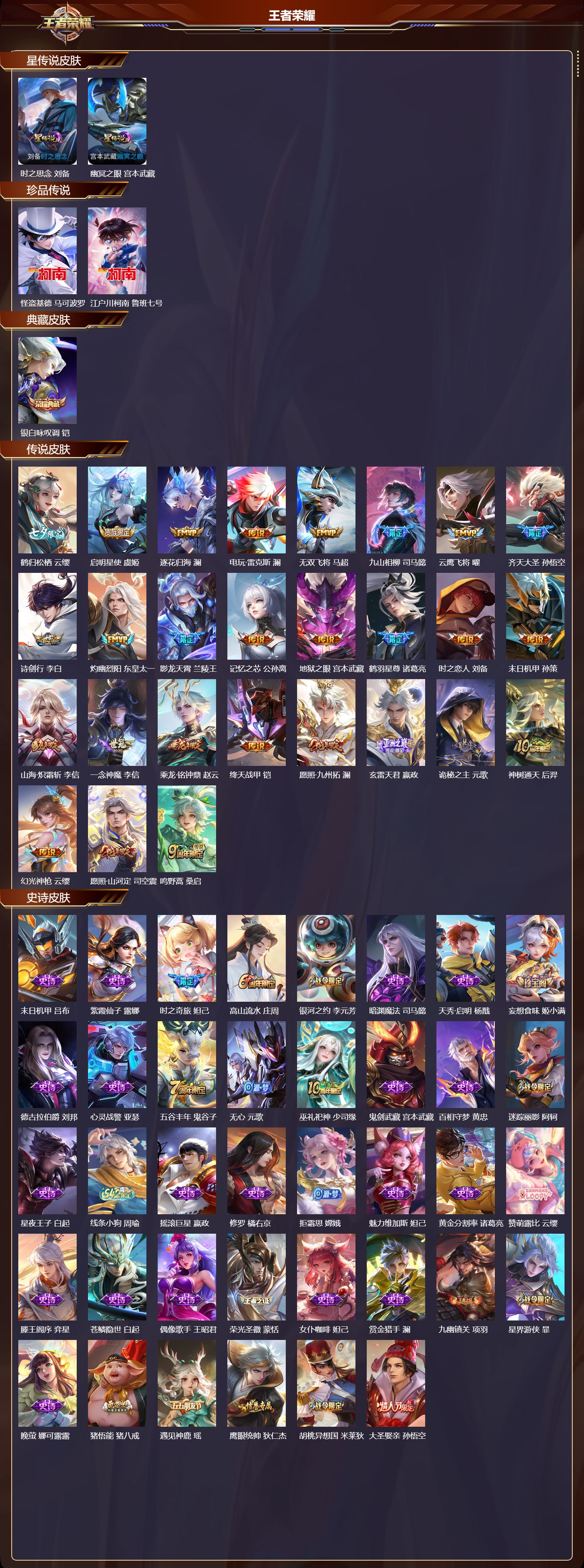 WZMK4166708王者荣耀账号详情图2