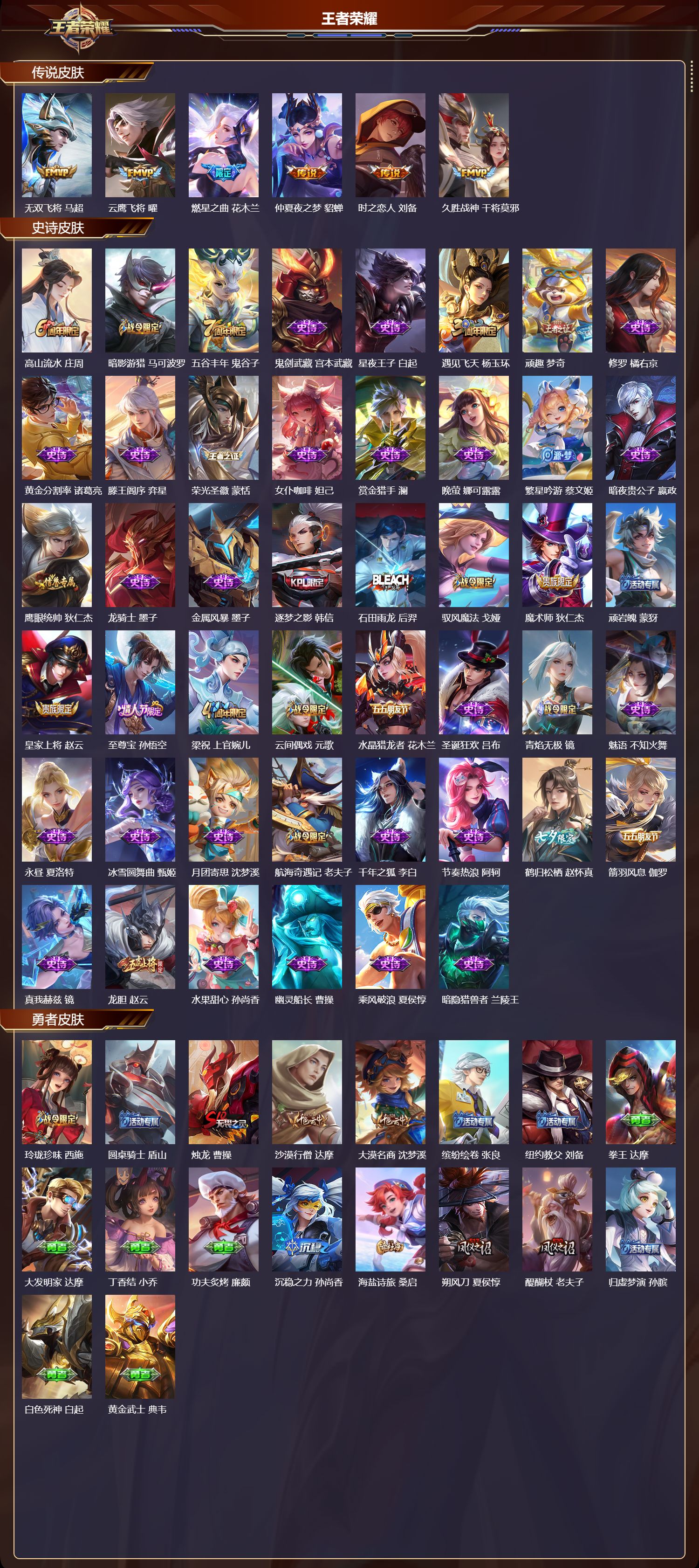 WZCMW4165501王者荣耀账号详情图8