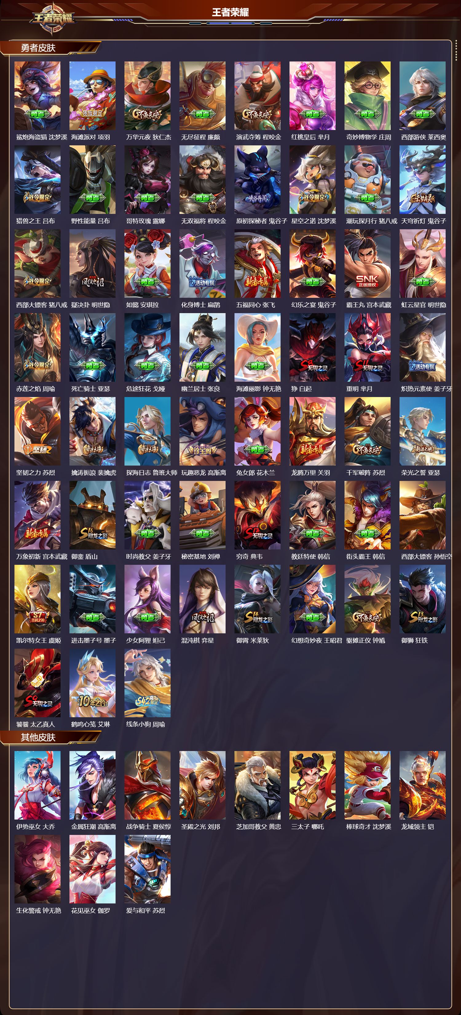 WZQM4167748王者荣耀账号详情图4