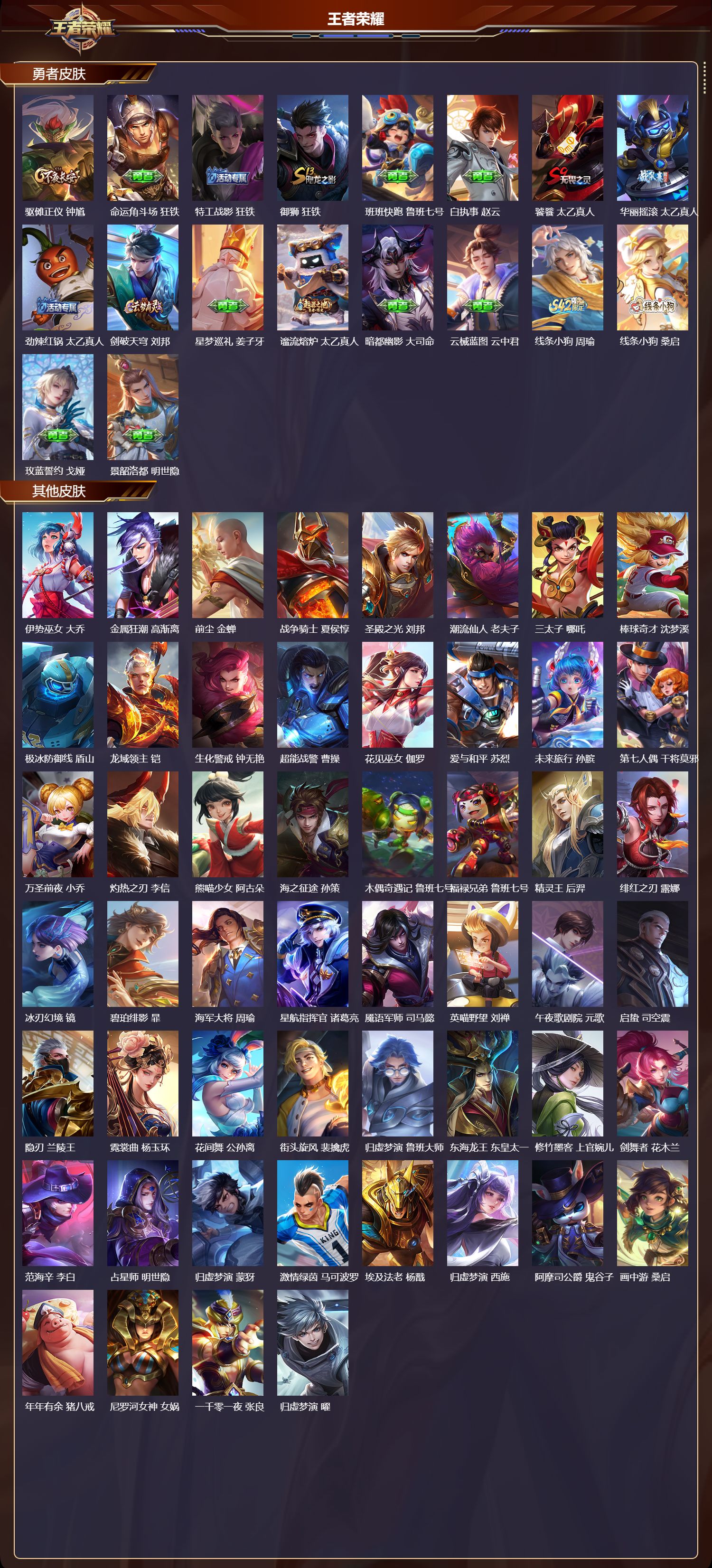 WZMK4166738王者荣耀账号详情图5