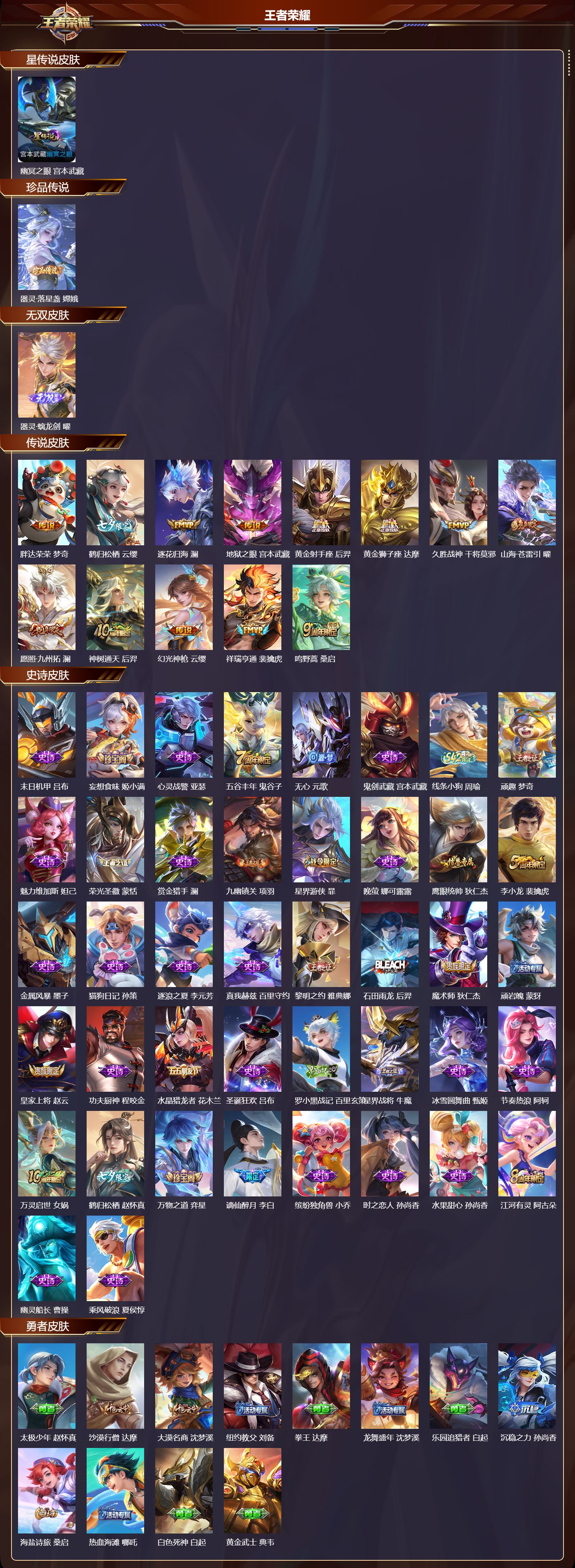 WZQM4166945王者荣耀账号详情图3