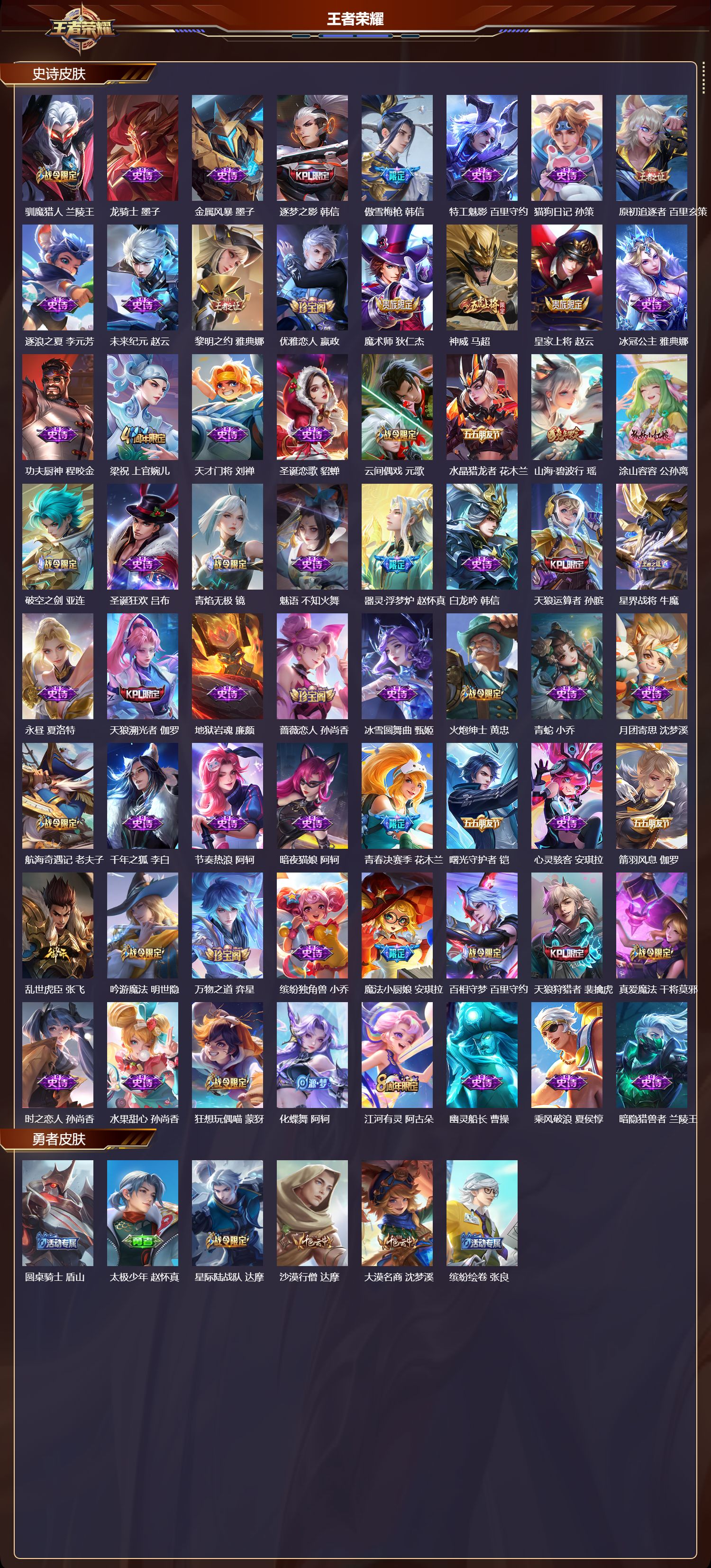 WZMK4166574王者荣耀账号详情图3