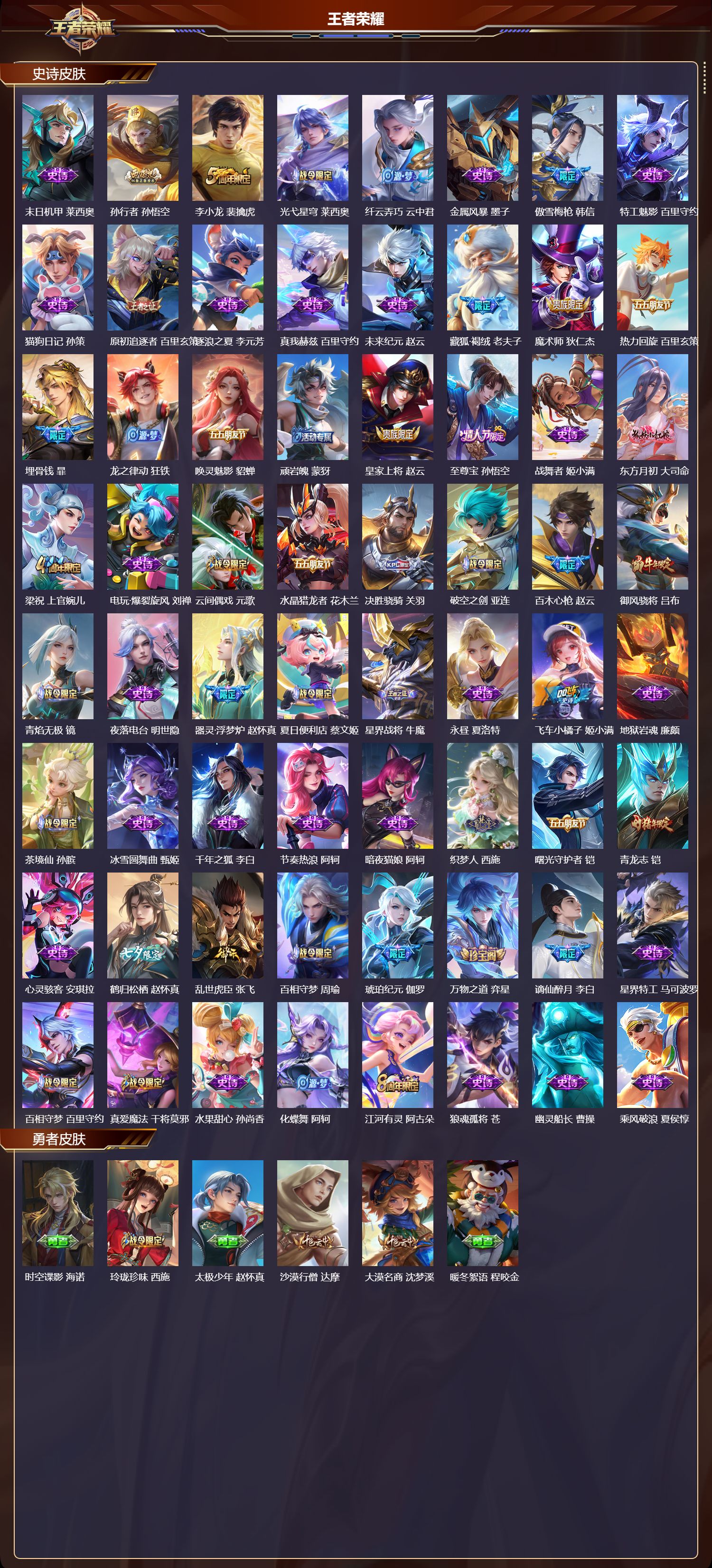 WZMK4166708王者荣耀账号详情图3