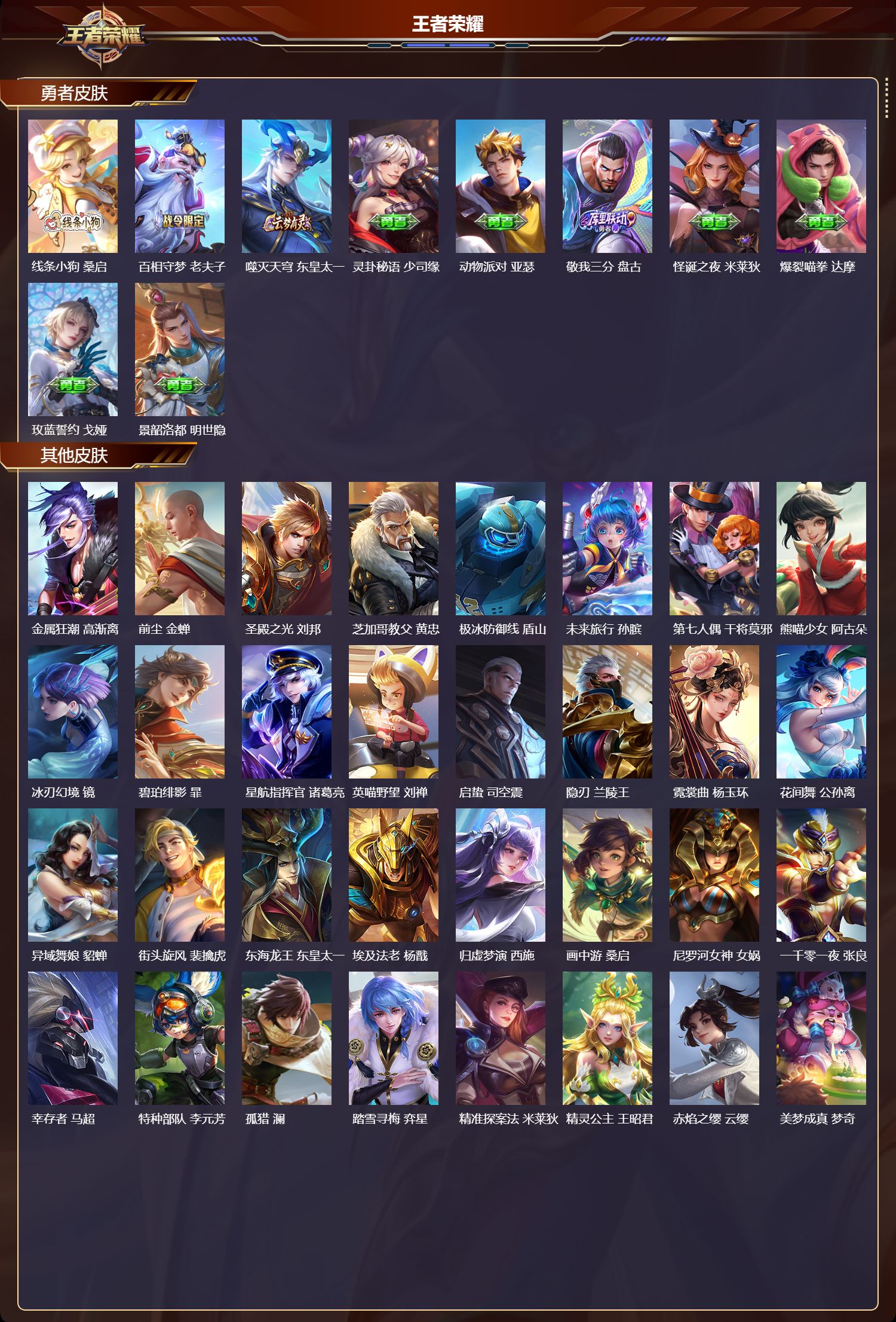 WZMK4166710王者荣耀账号详情图6