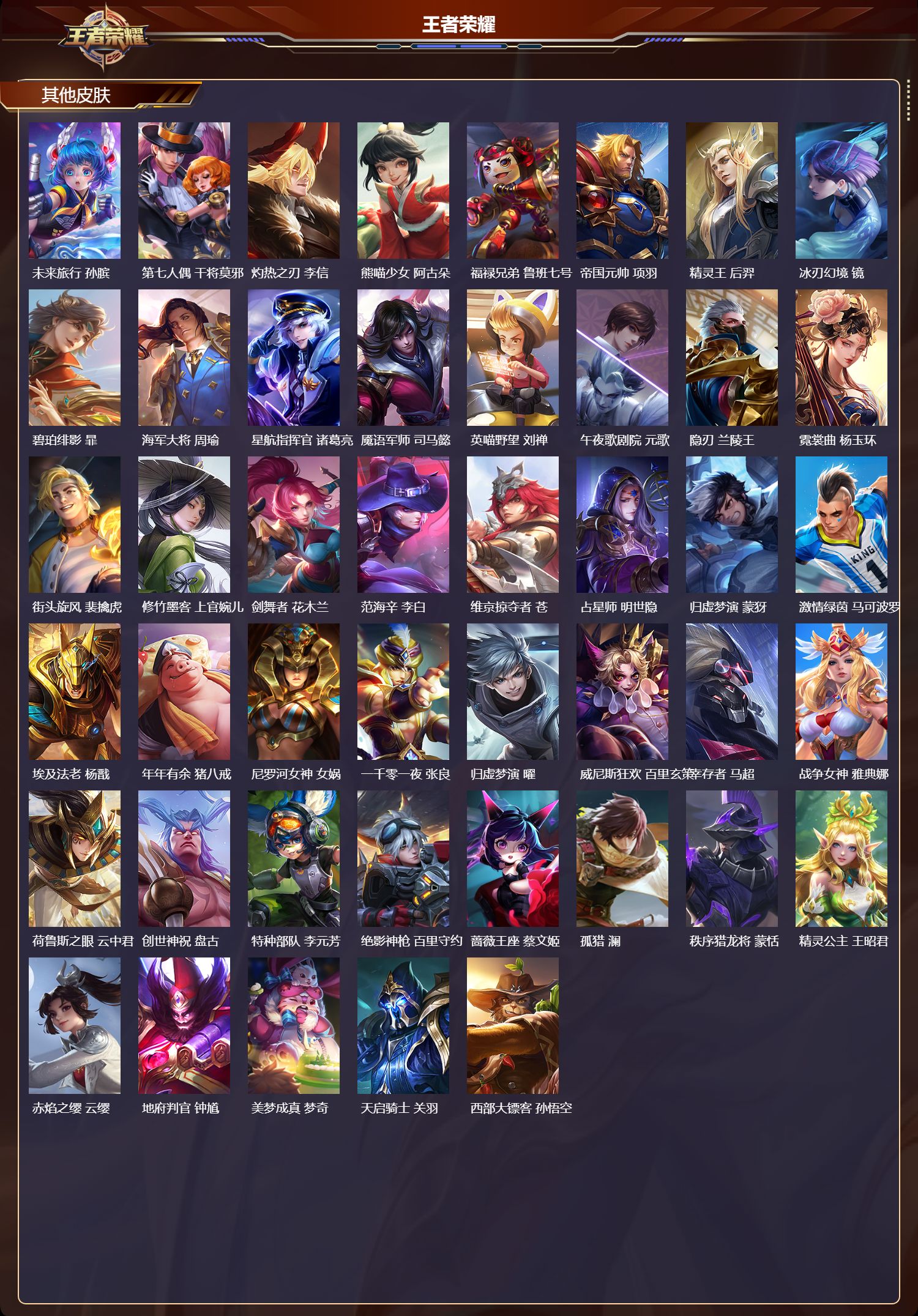 WZQM4167748王者荣耀账号详情图5