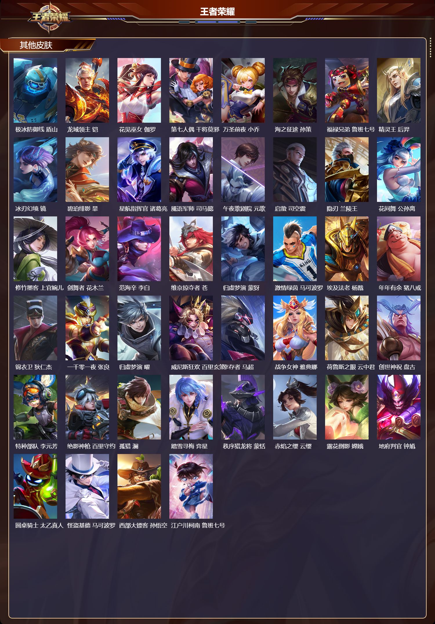 WZQM4166947王者荣耀账号详情图6