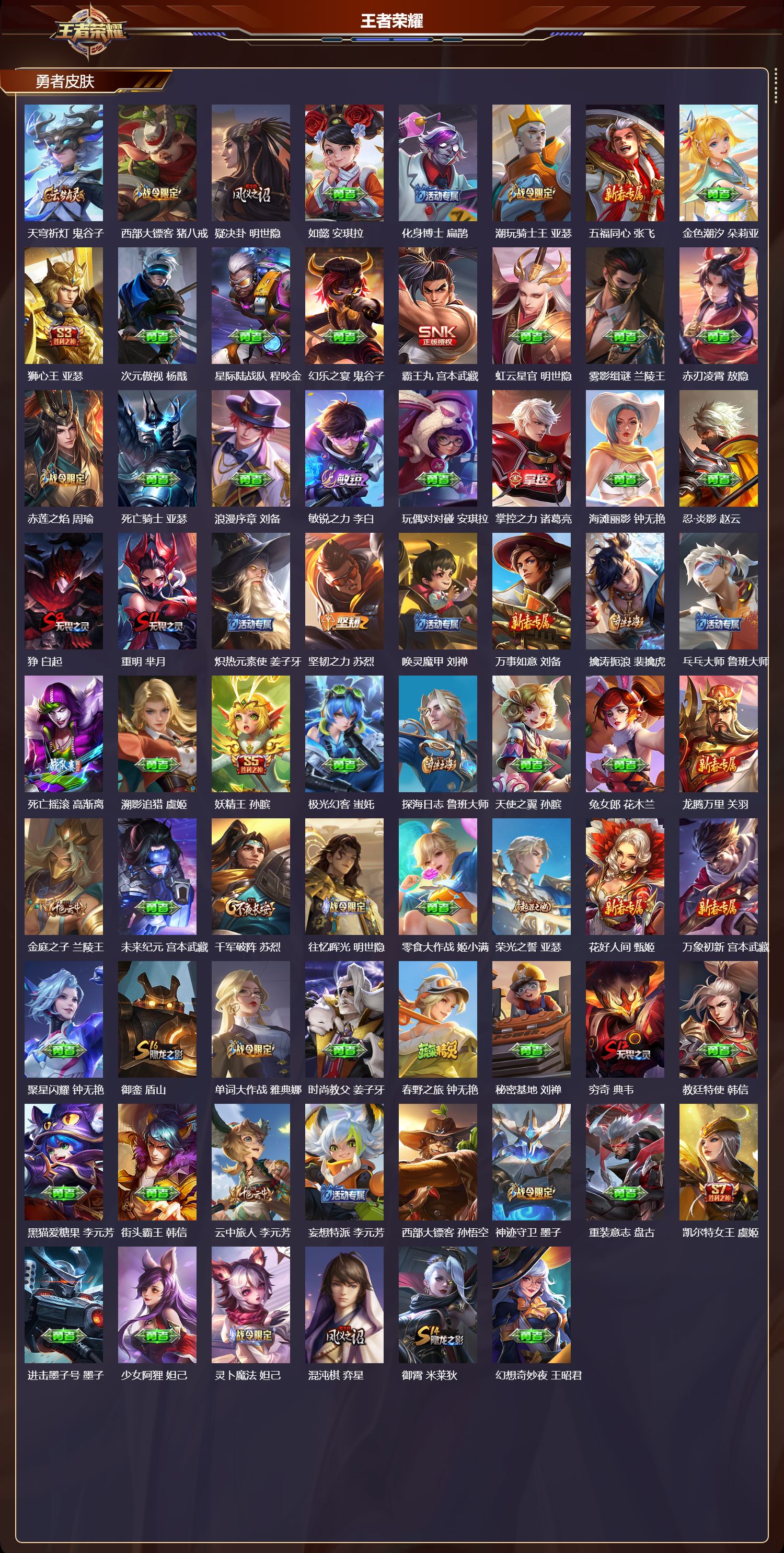 WZMK4166738王者荣耀账号详情图4