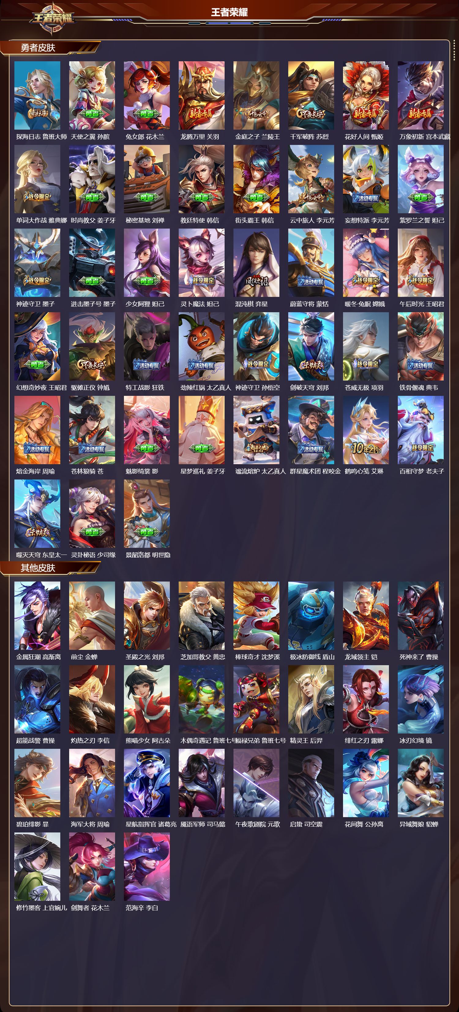 WZMK4166574王者荣耀账号详情图5