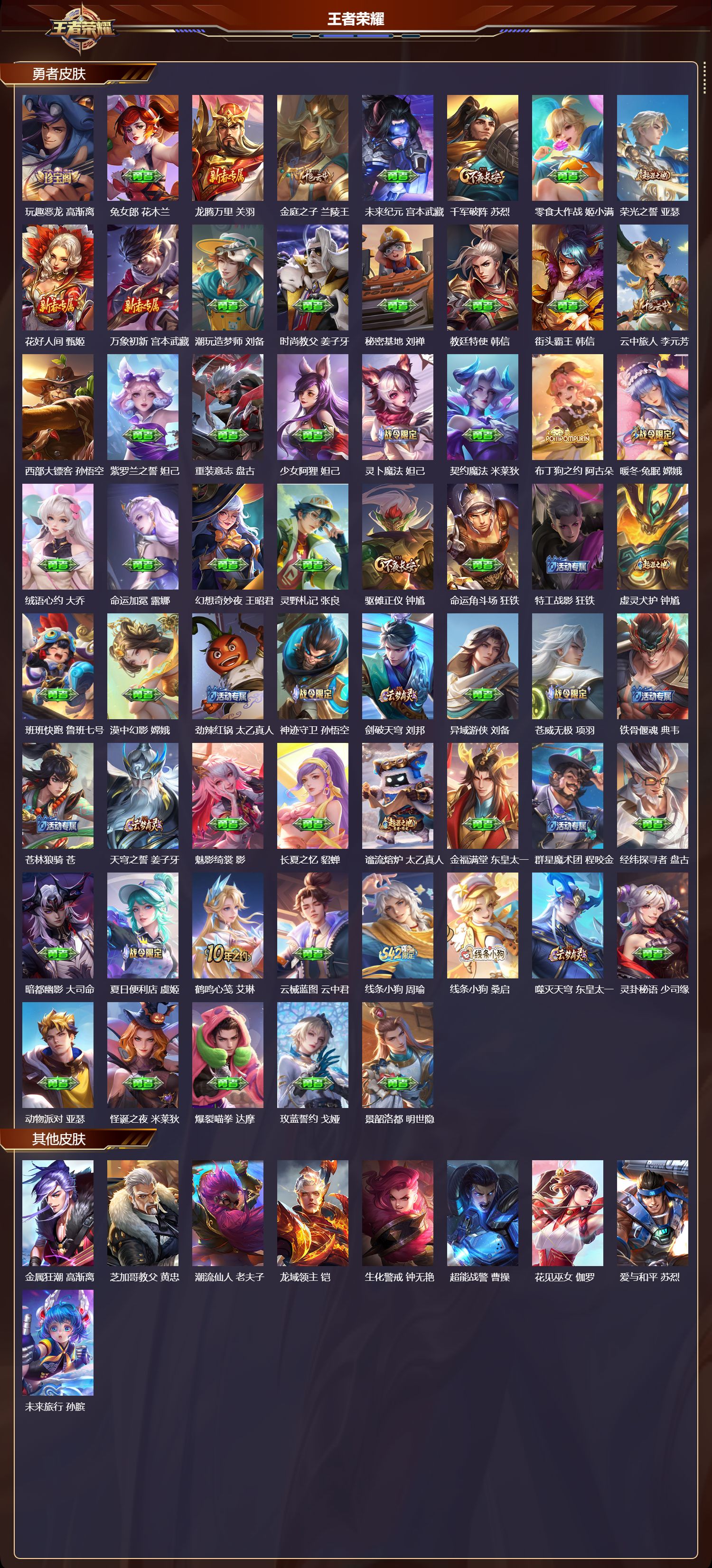 WZQM4166944王者荣耀账号详情图6