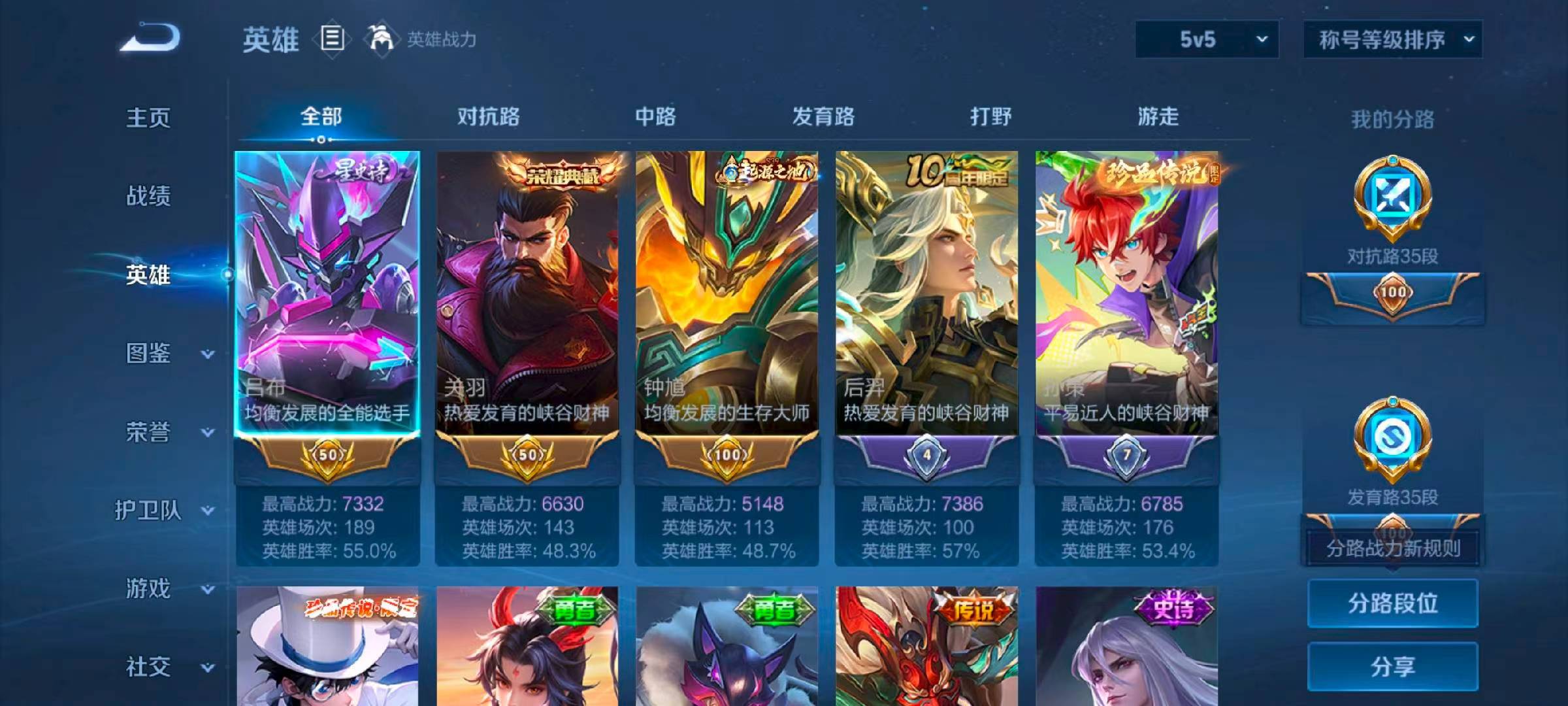 WZCMW4165531王者荣耀账号详情图4