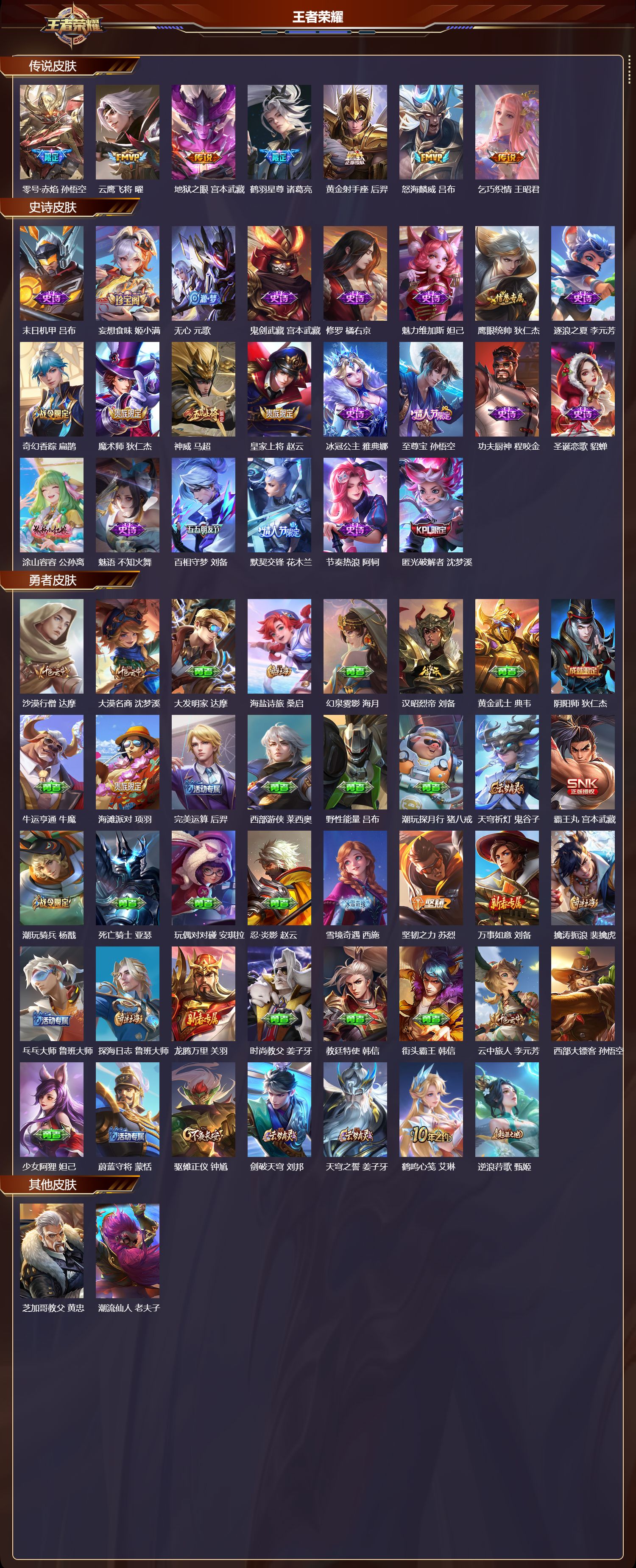 WZCMW4165525王者荣耀账号详情图6