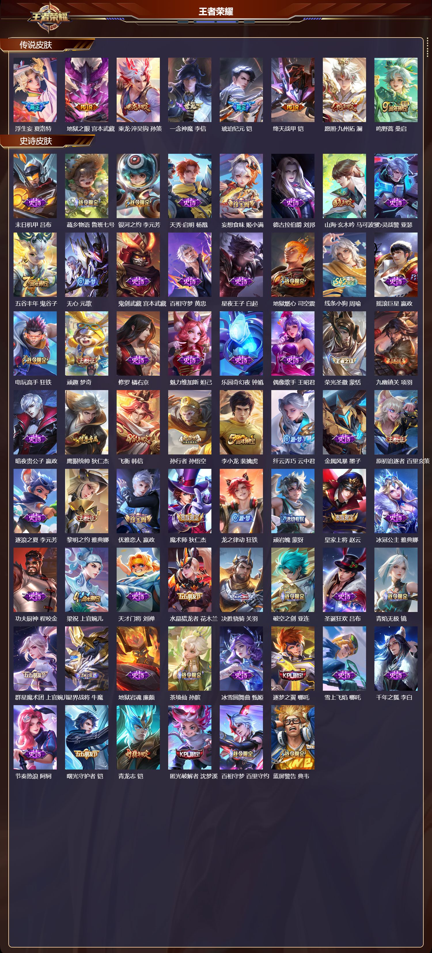 WZCMW4165606王者荣耀账号详情图6