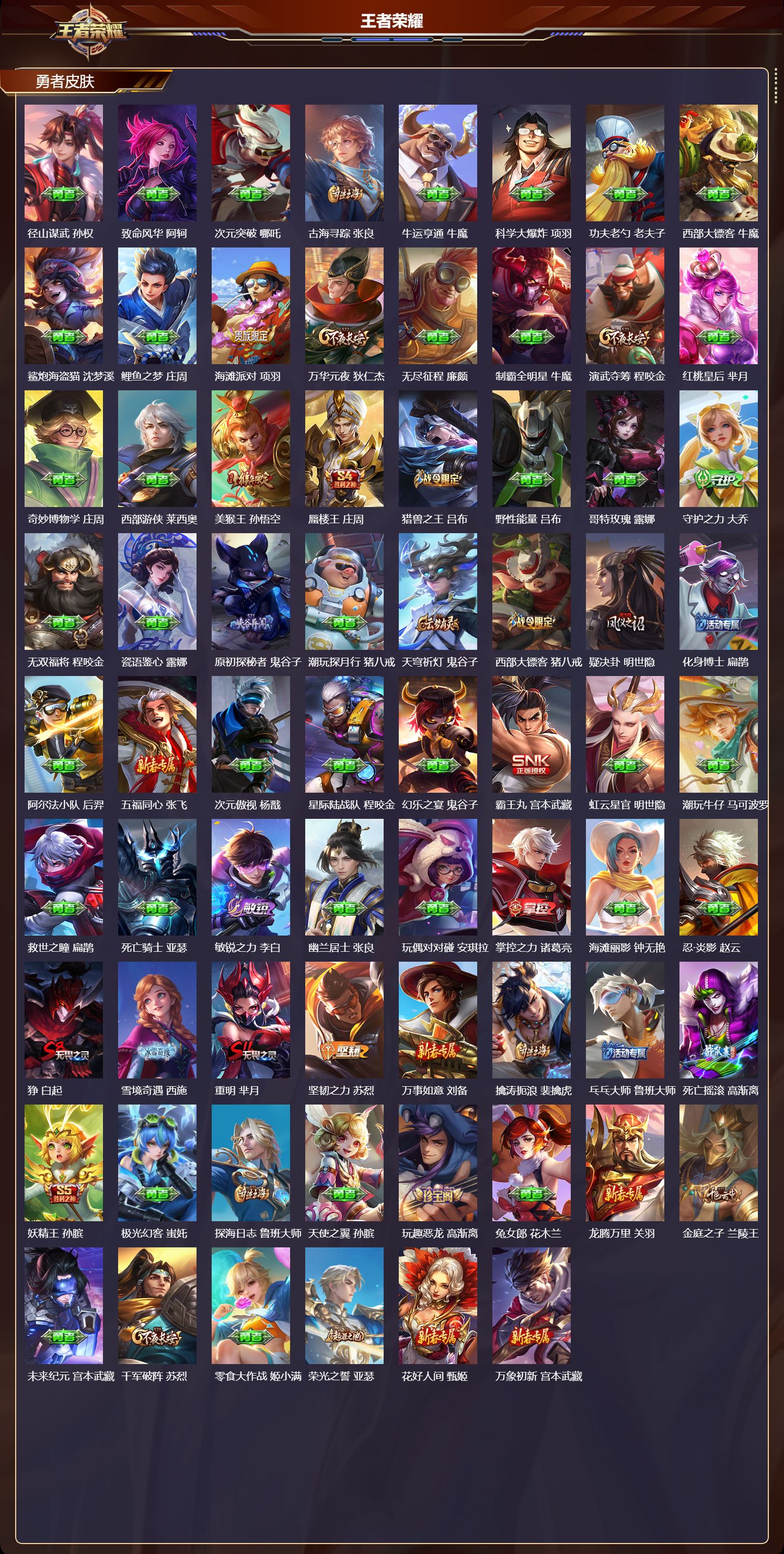 WZMK4166822王者荣耀账号详情图4