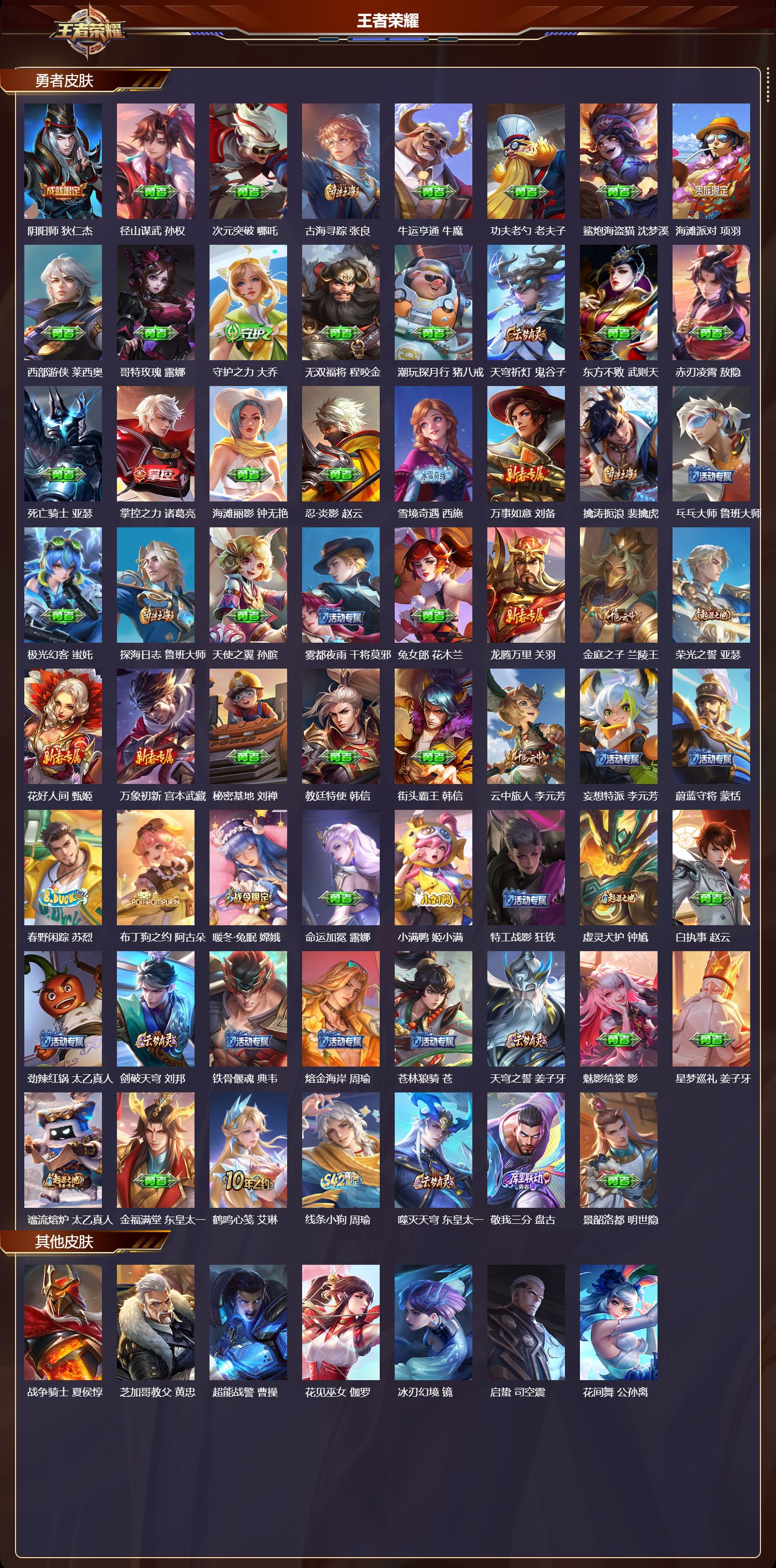 WZQM4166945王者荣耀账号详情图4