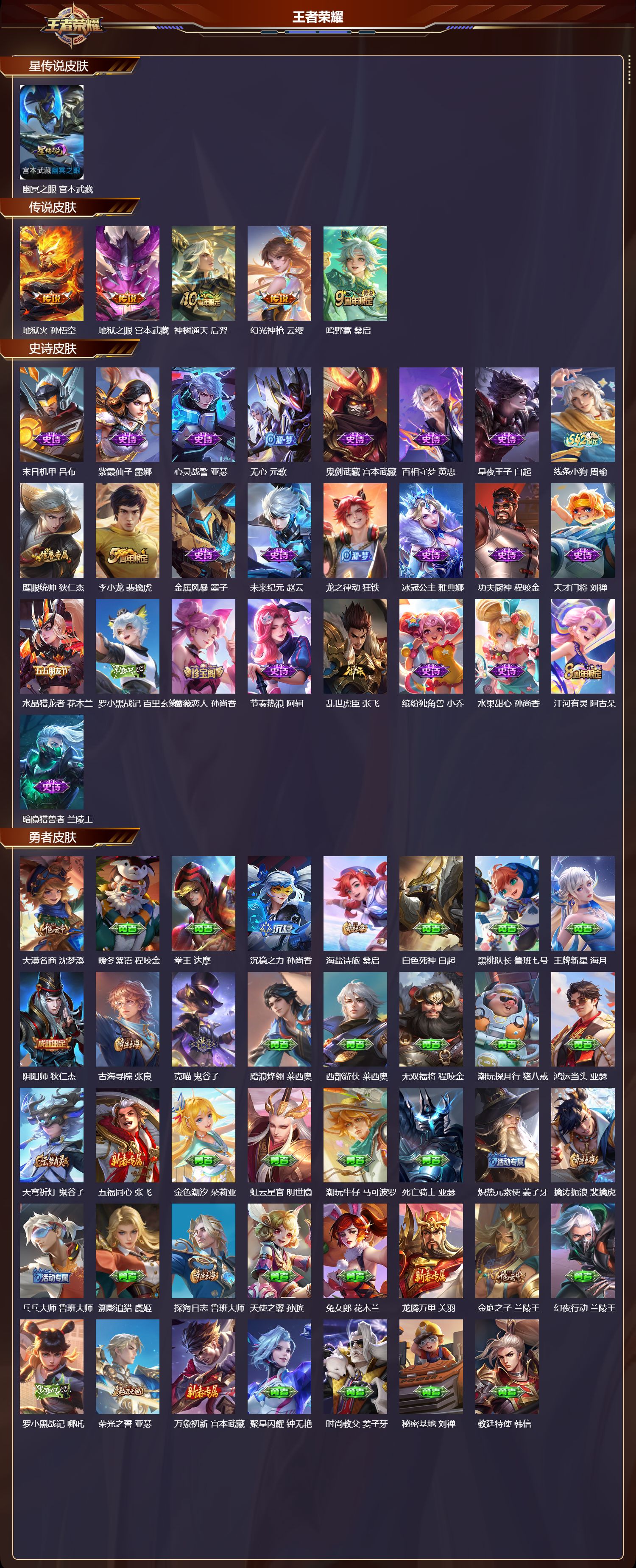 WZMK4166793王者荣耀账号详情图2 WZMK4166793王者荣耀账号详情图2