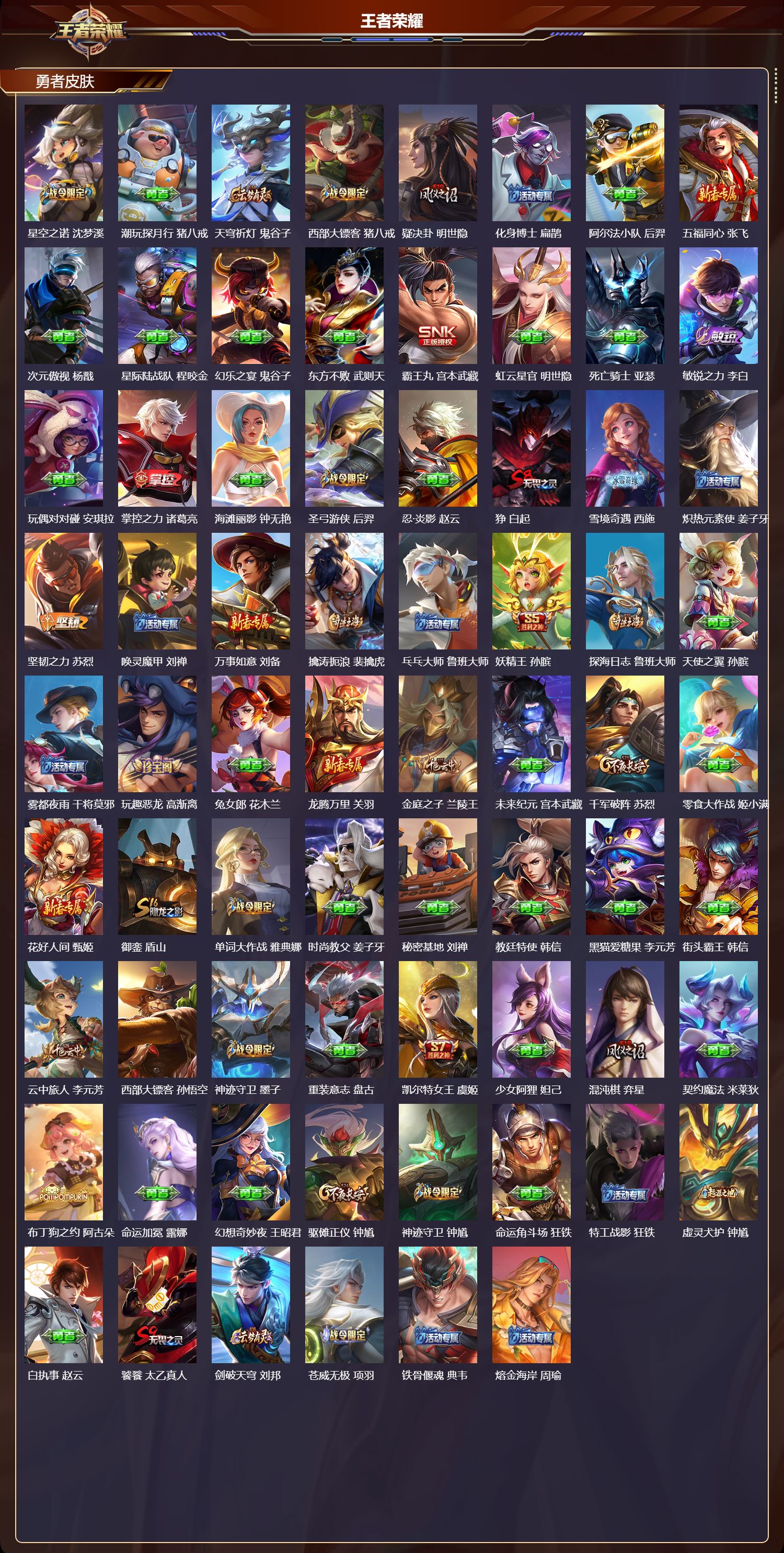 WZMK4166817王者荣耀账号详情图4