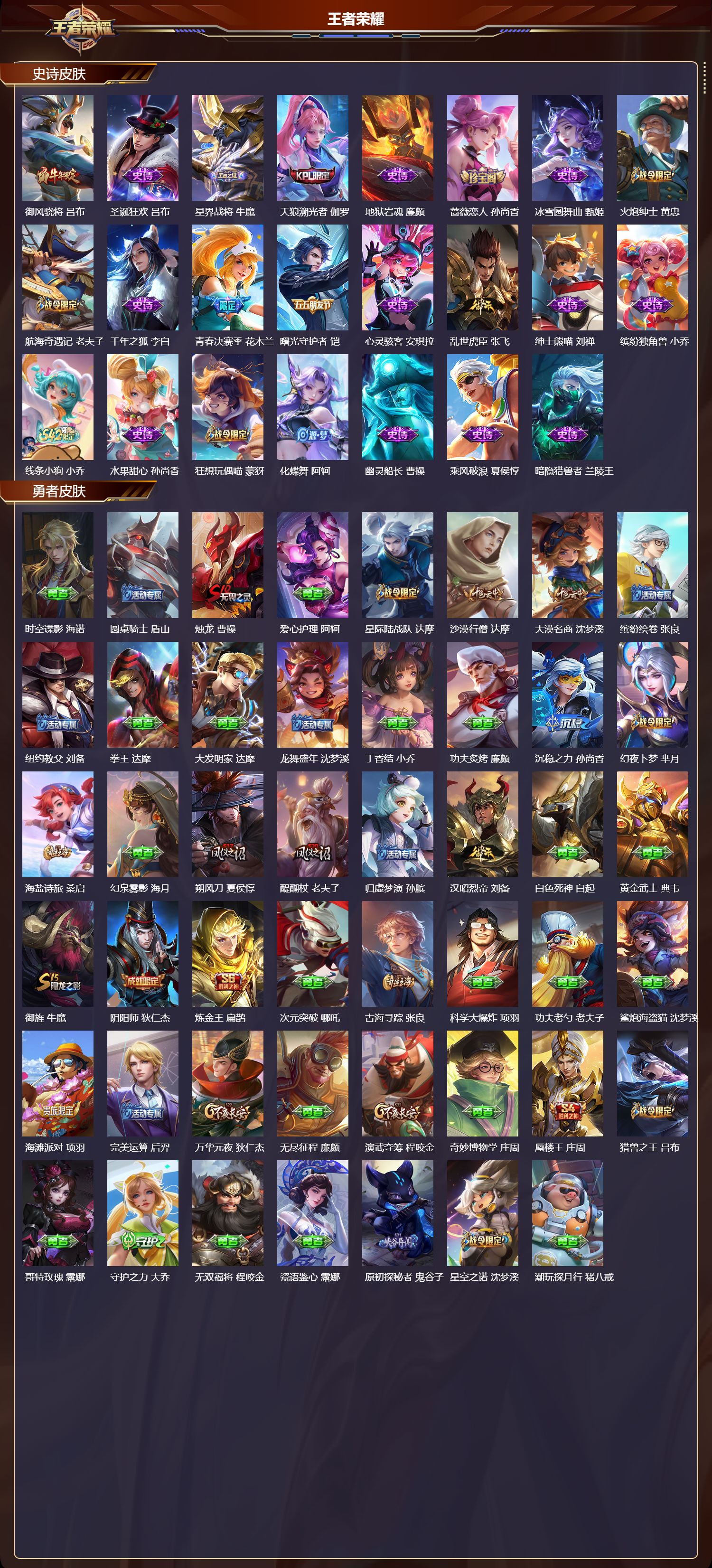 WZMK4166738王者荣耀账号详情图3