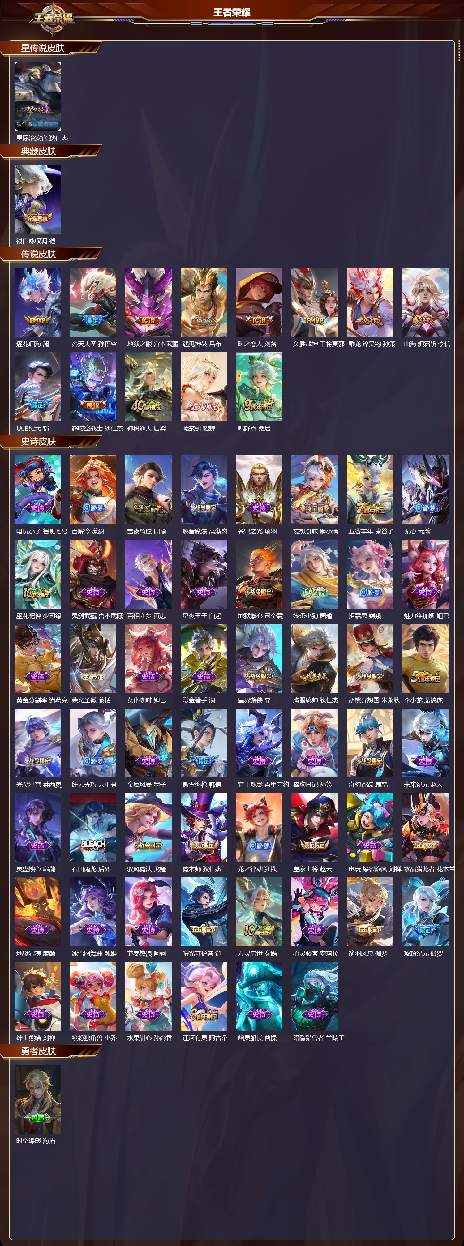 WZQM4167747王者荣耀账号详情图3