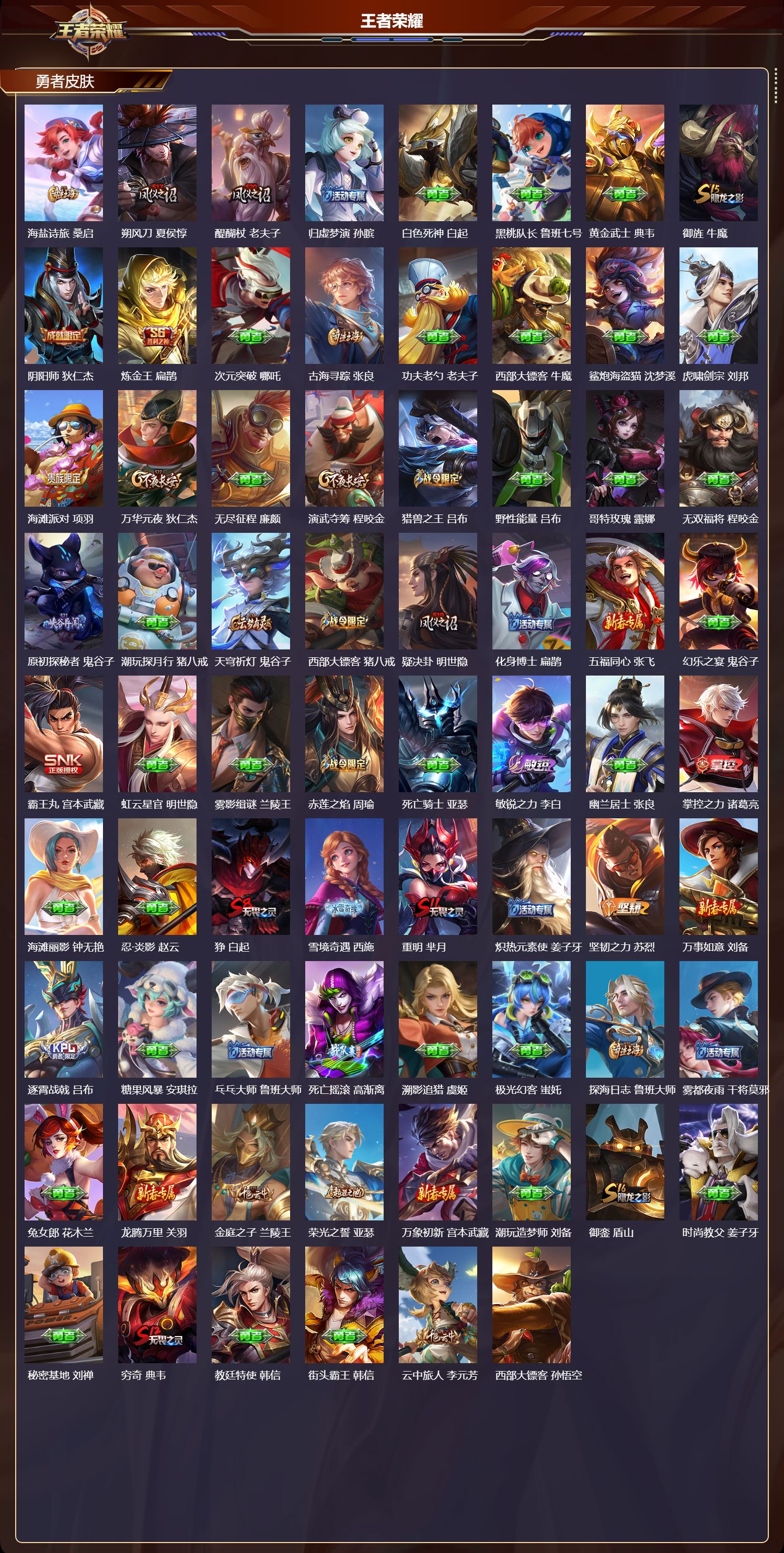 WZMK4166812王者荣耀账号详情图3