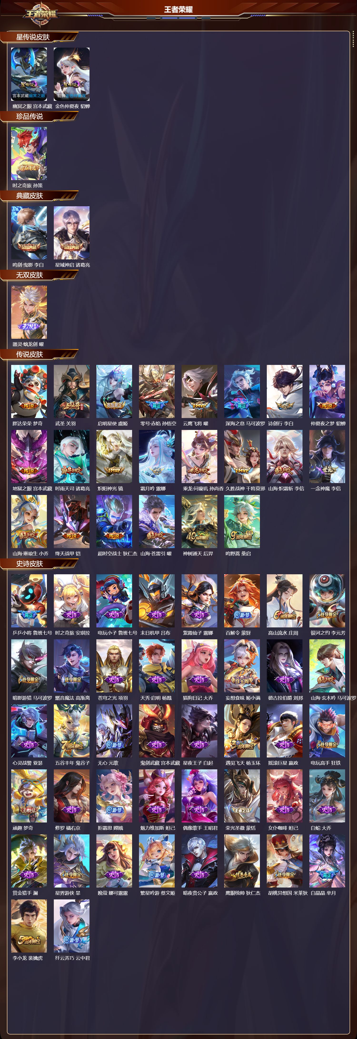 WZMK4166574王者荣耀账号详情图2